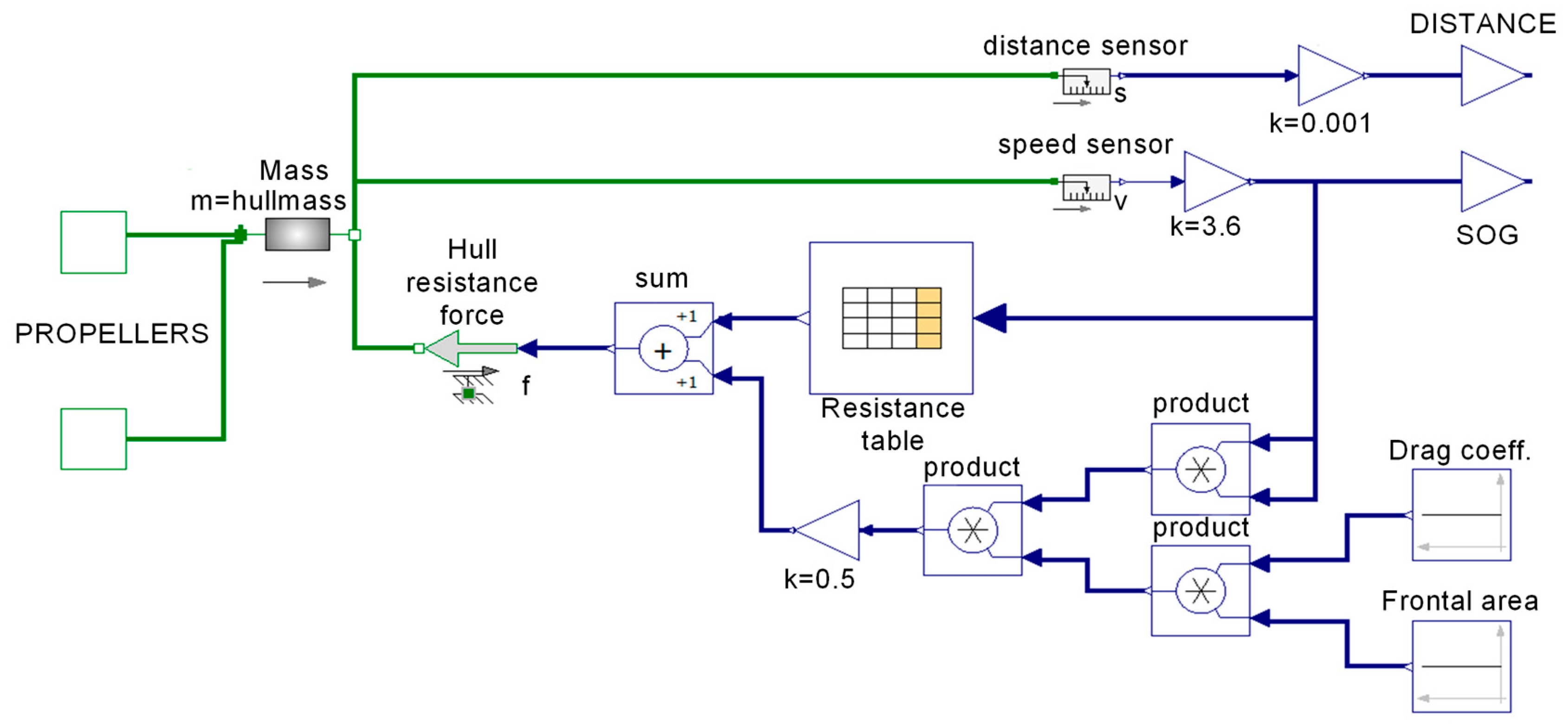 Energies 13 06486 g018