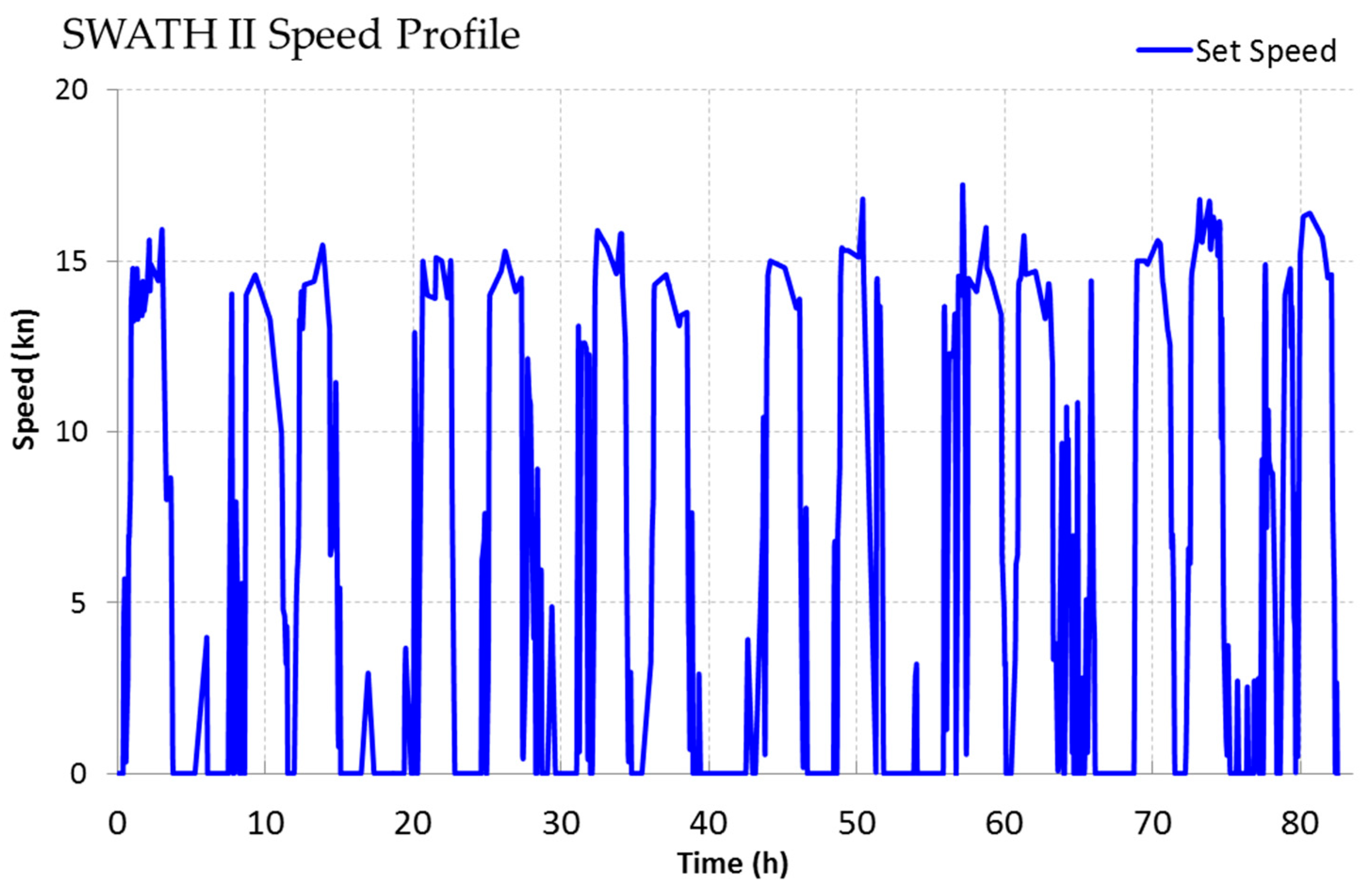 Energies 13 06486 g019