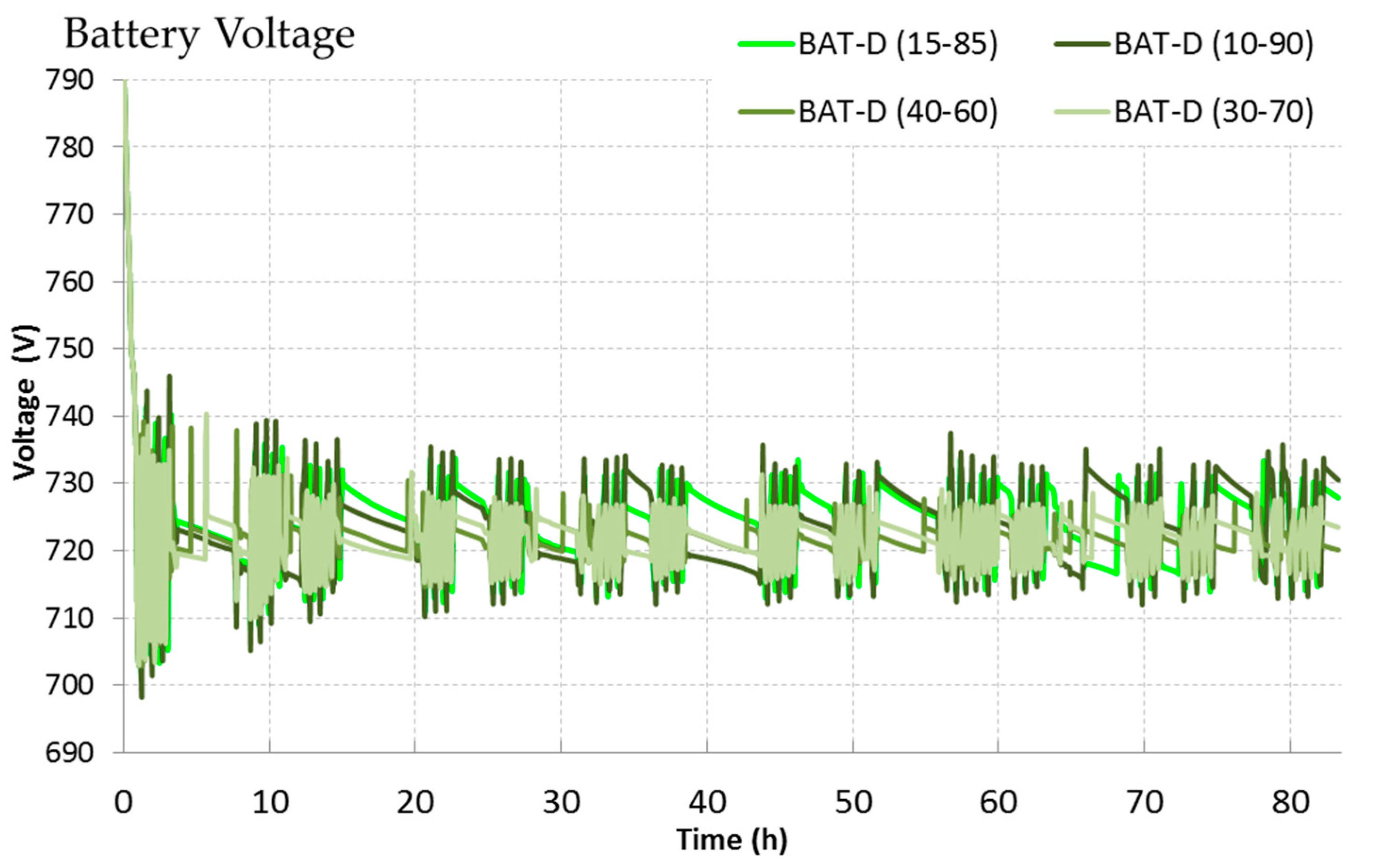 Energies 13 06486 g023