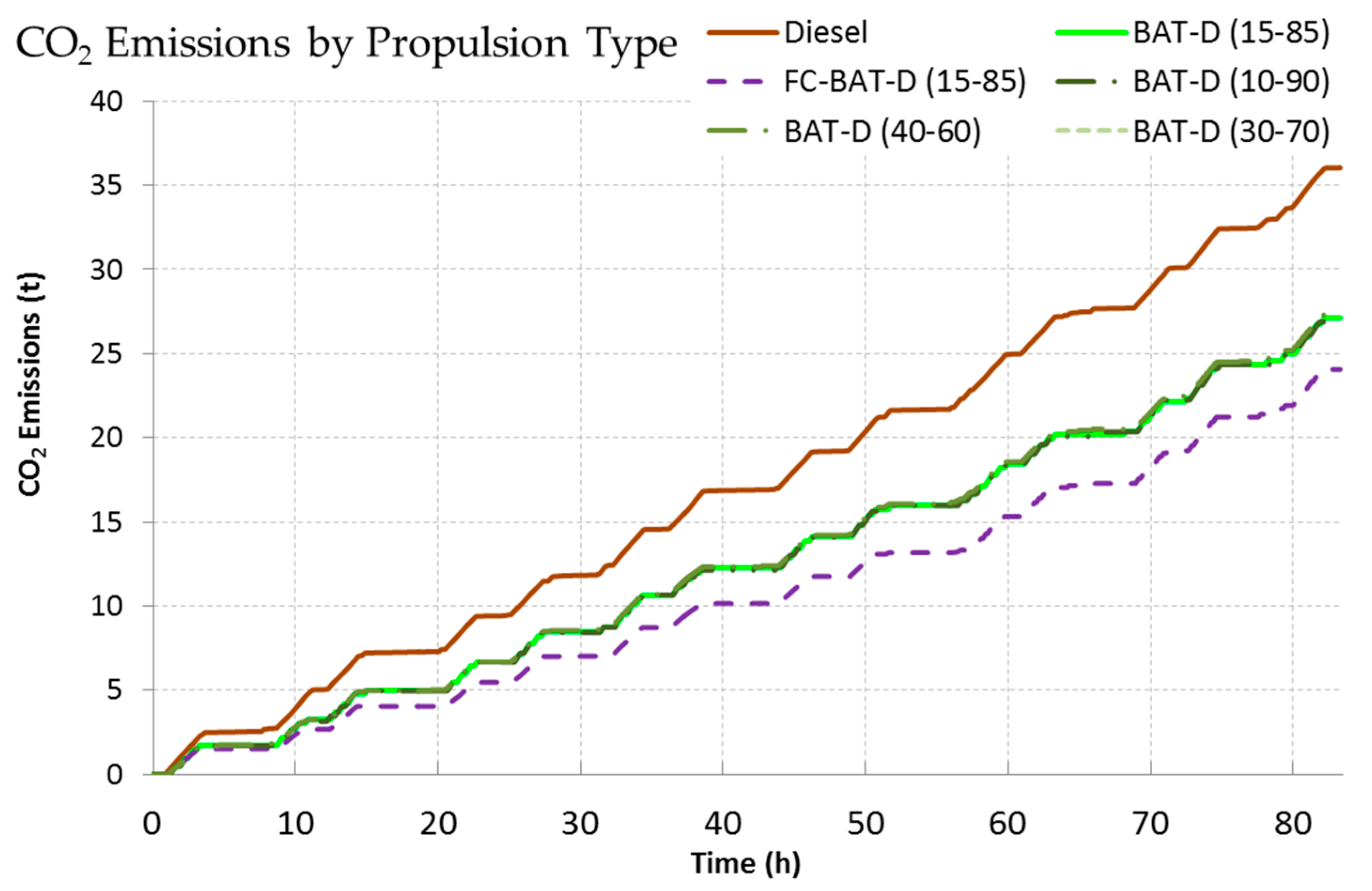 Energies 13 06486 g024