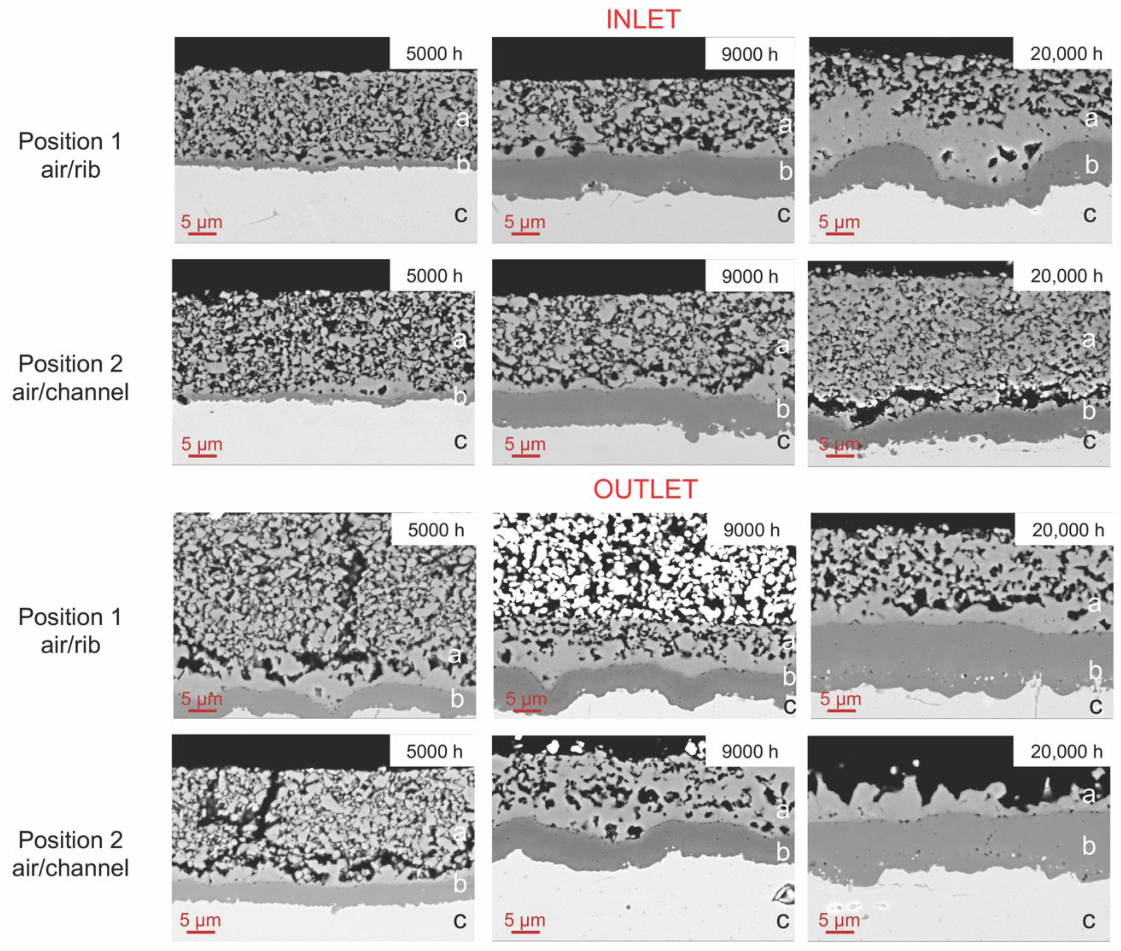Energies 13 06487 g003