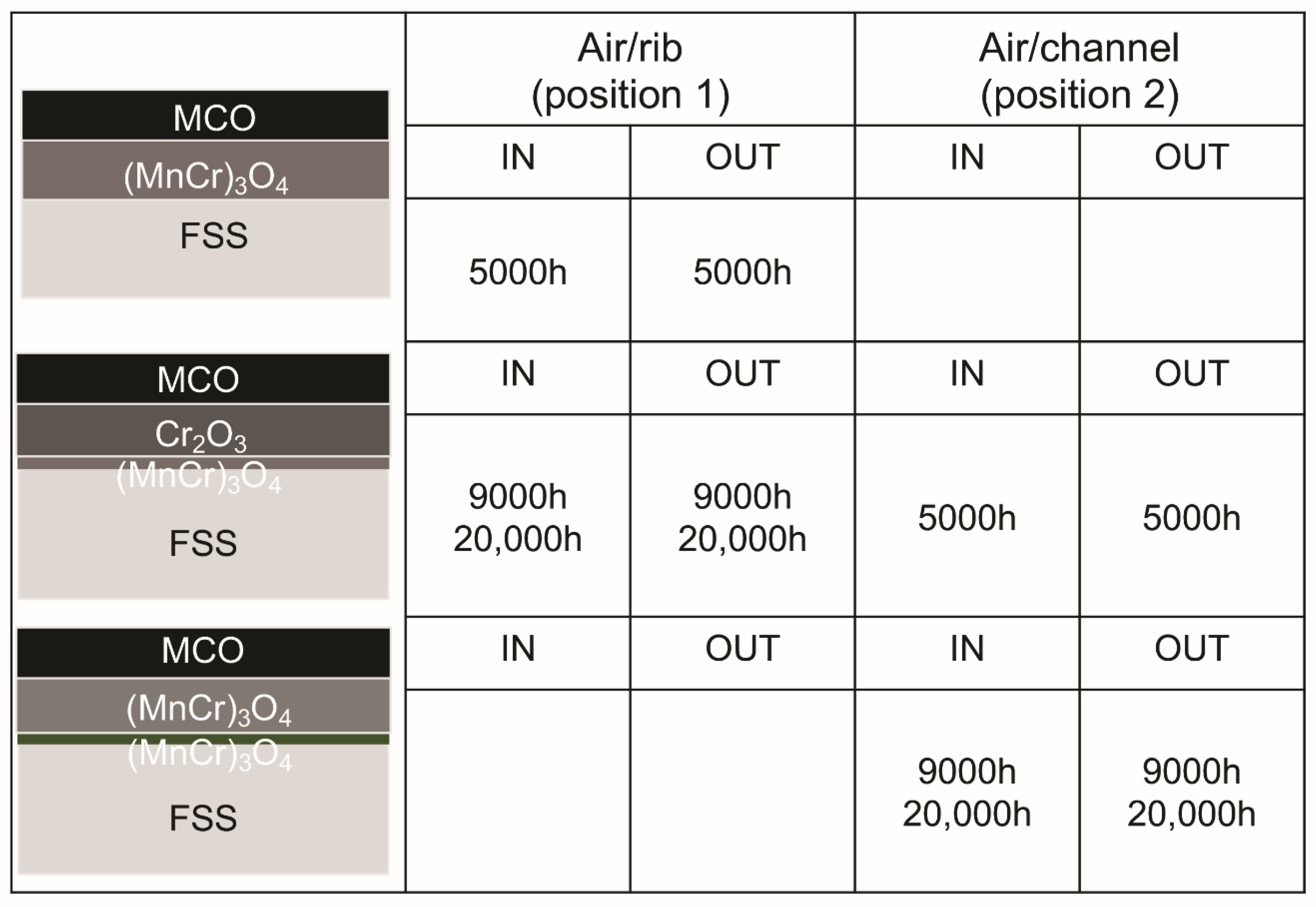 Energies 13 06487 g004