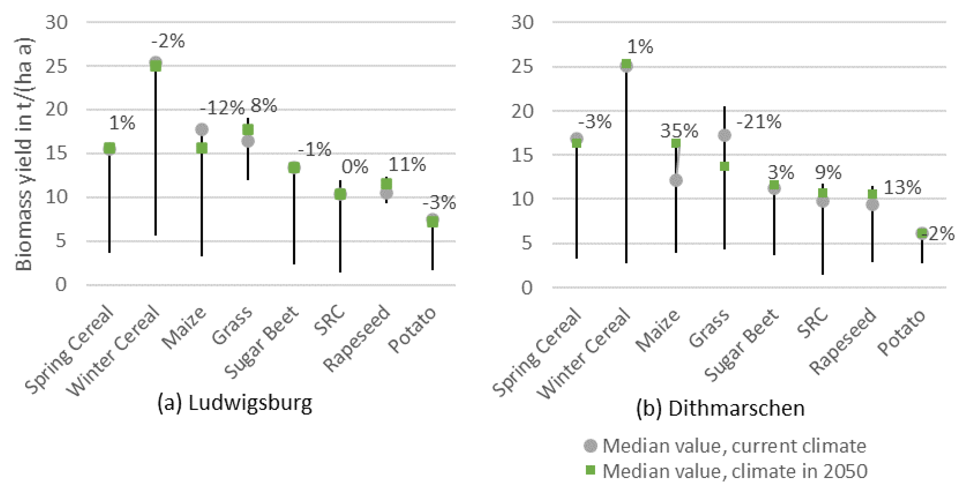 Energies 13 06488 g003