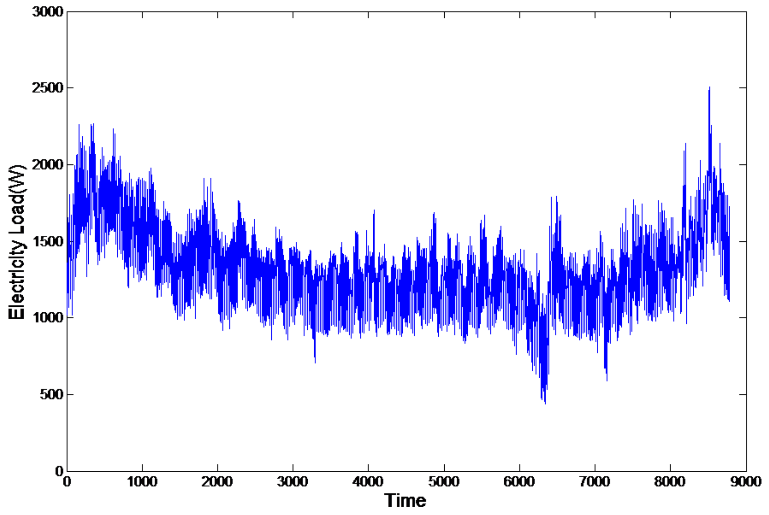 Energies 13 06489 g001