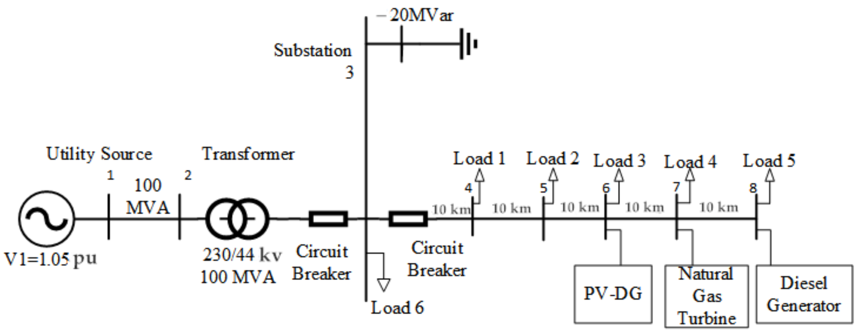 Energies 13 06489 g004