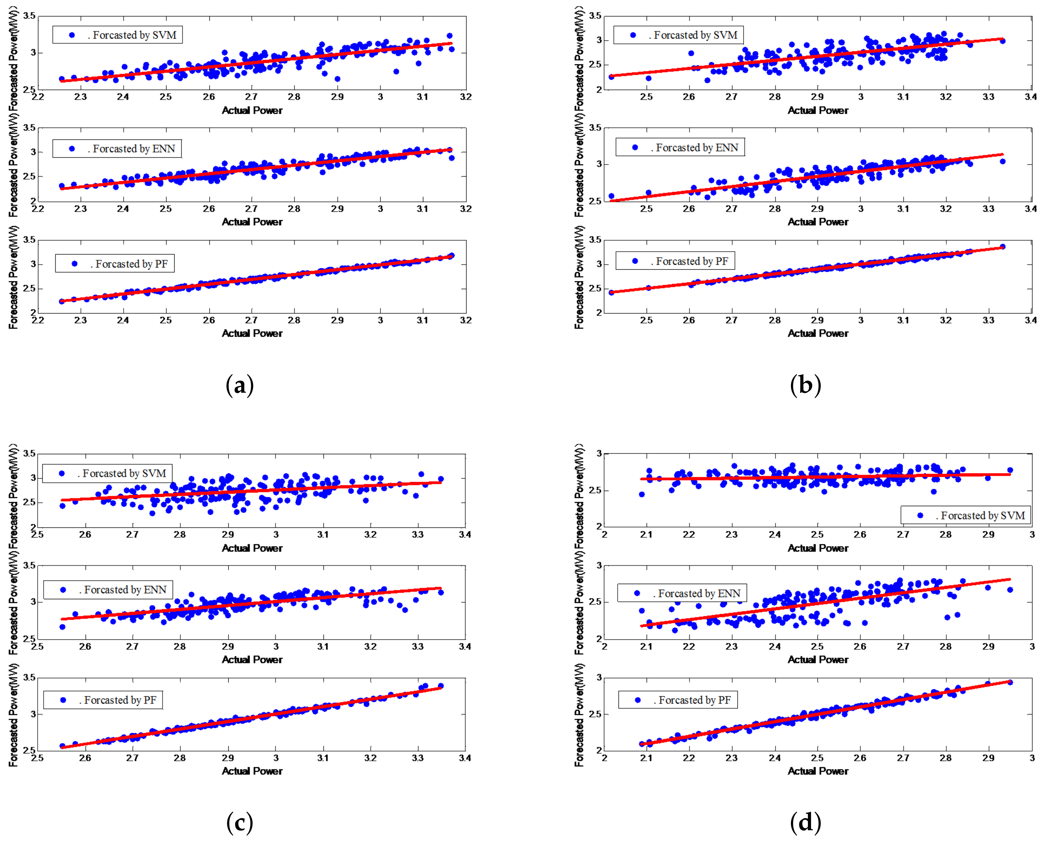Energies 13 06489 g006