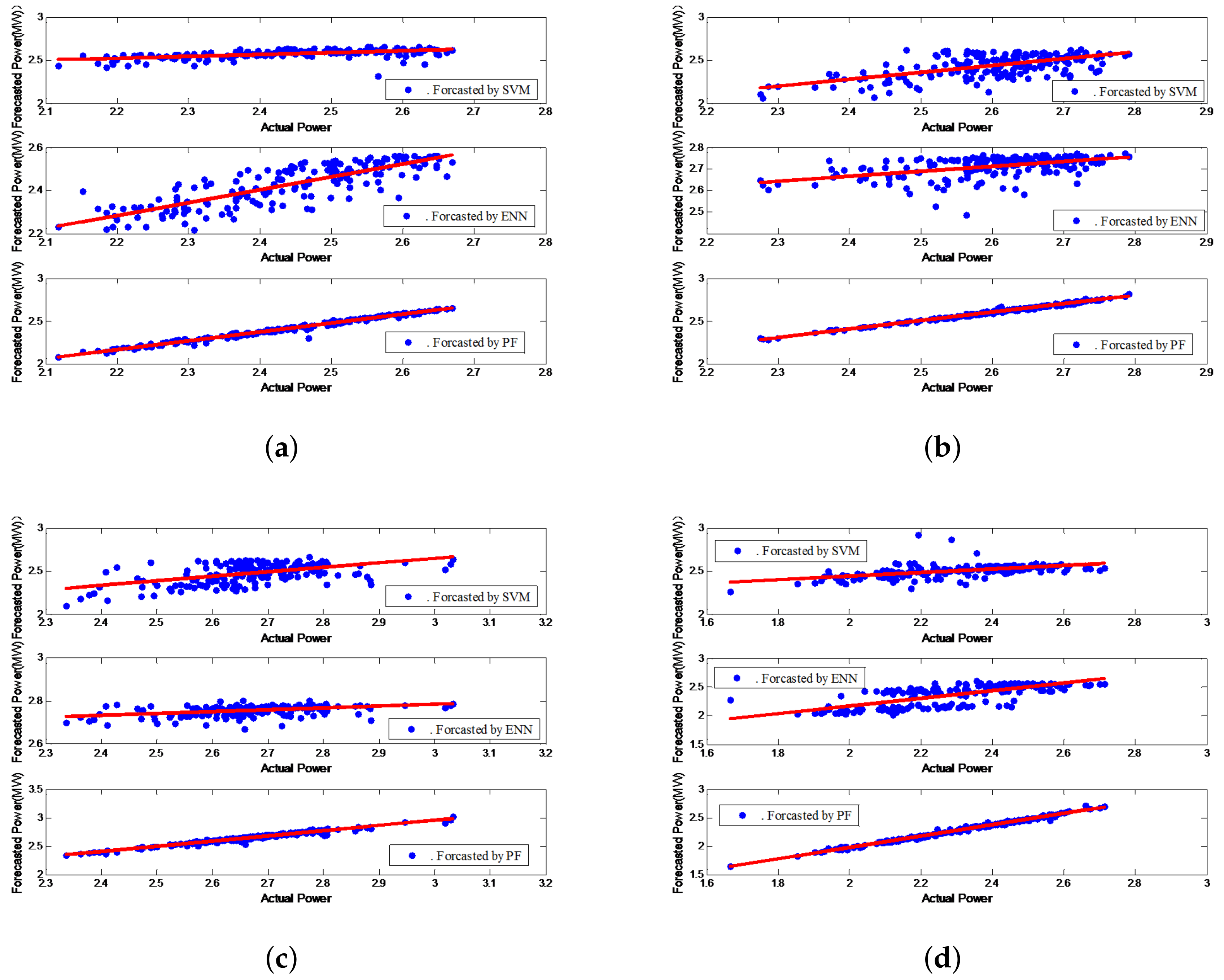 Energies 13 06489 g008