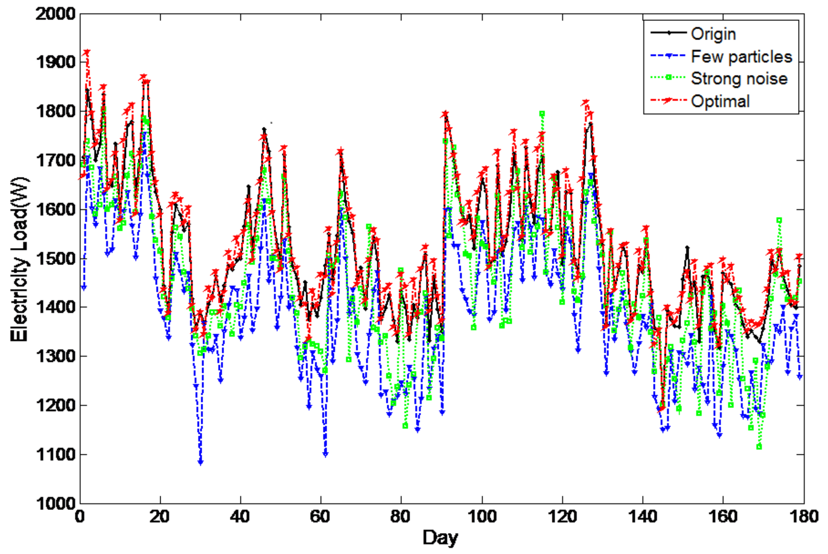 Energies 13 06489 g009