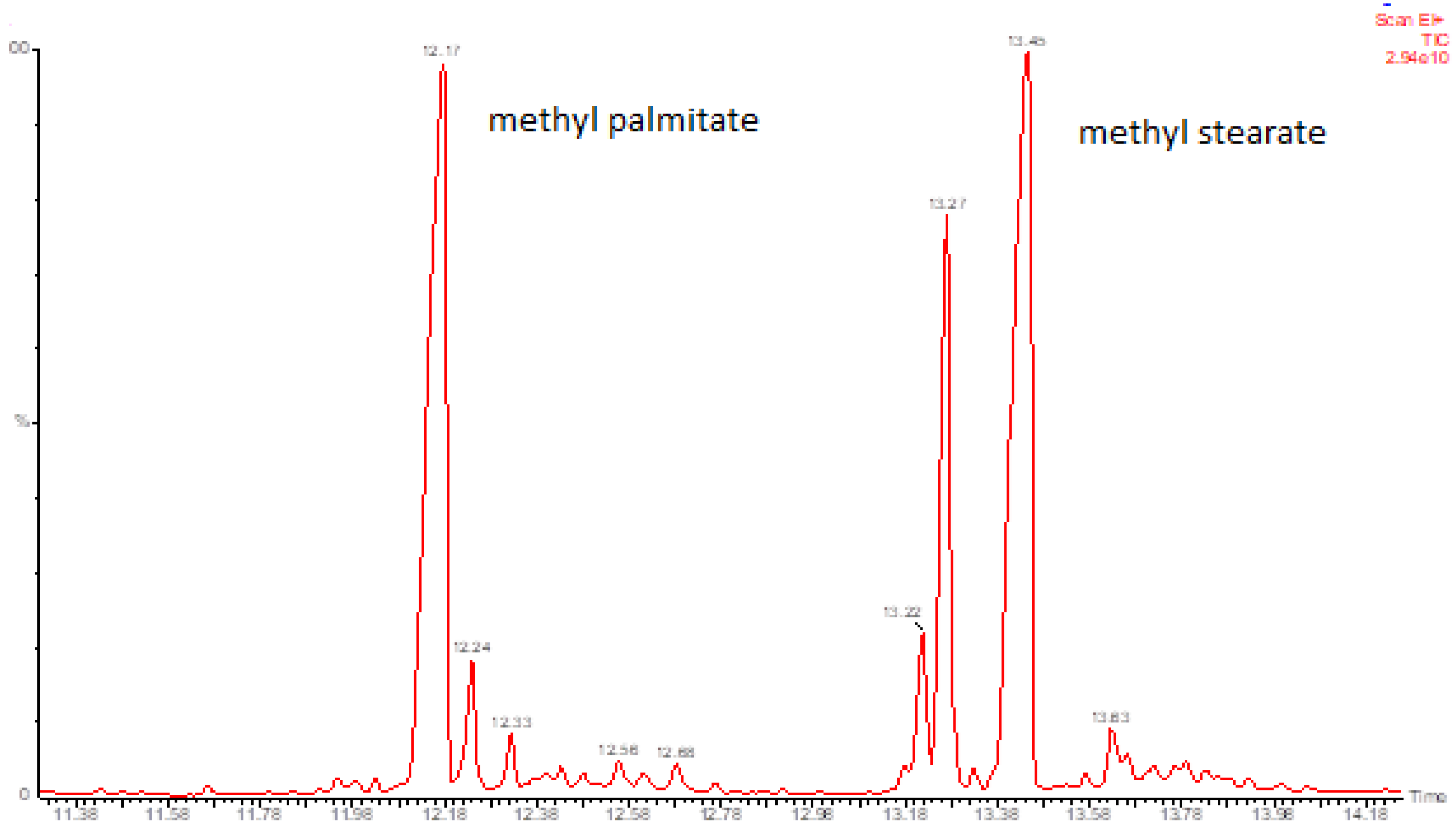 Energies 13 06494 g004