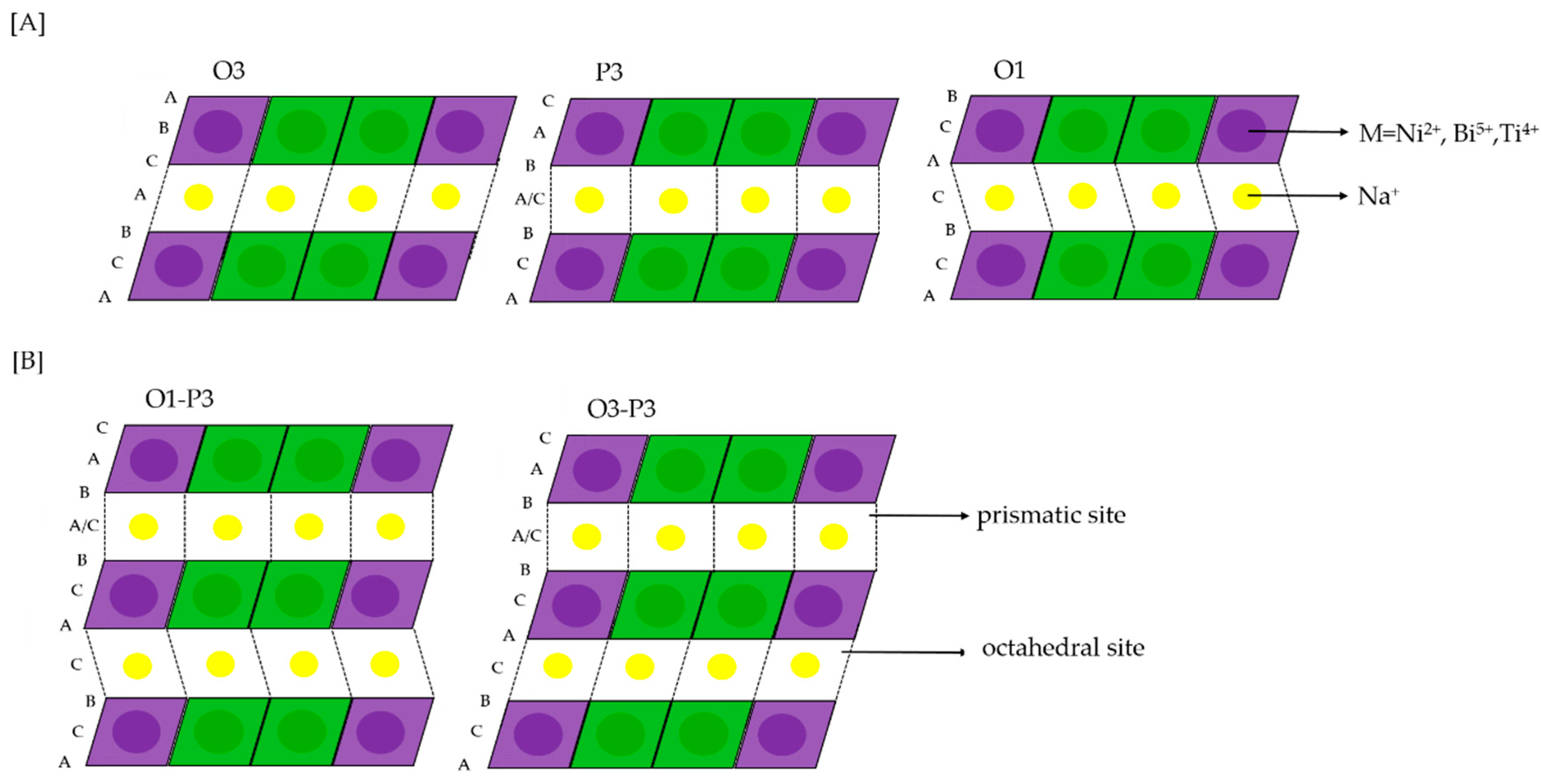 Energies 13 06498 g001 Energies 13 06498 g001
