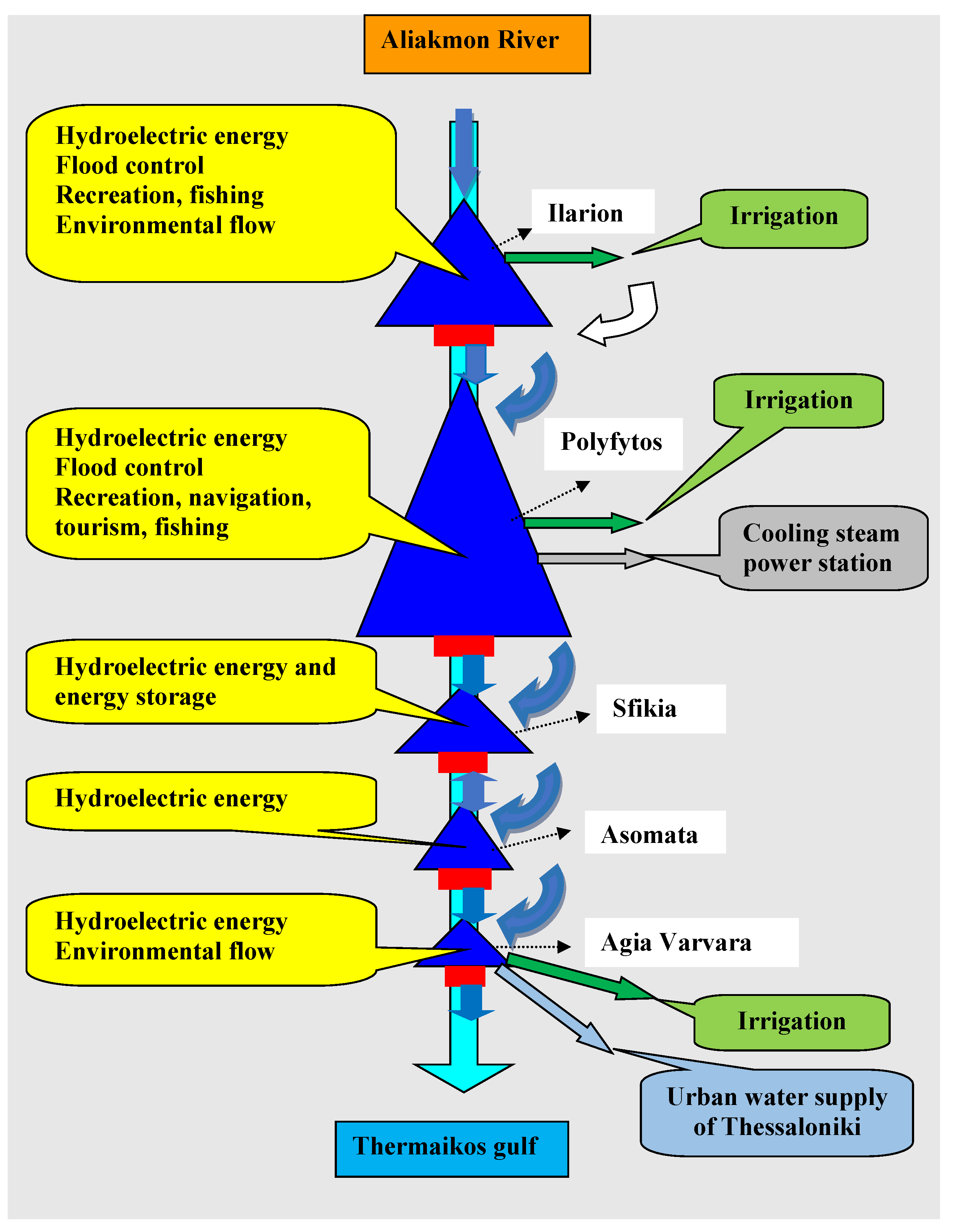 Energies 13 06499 g002