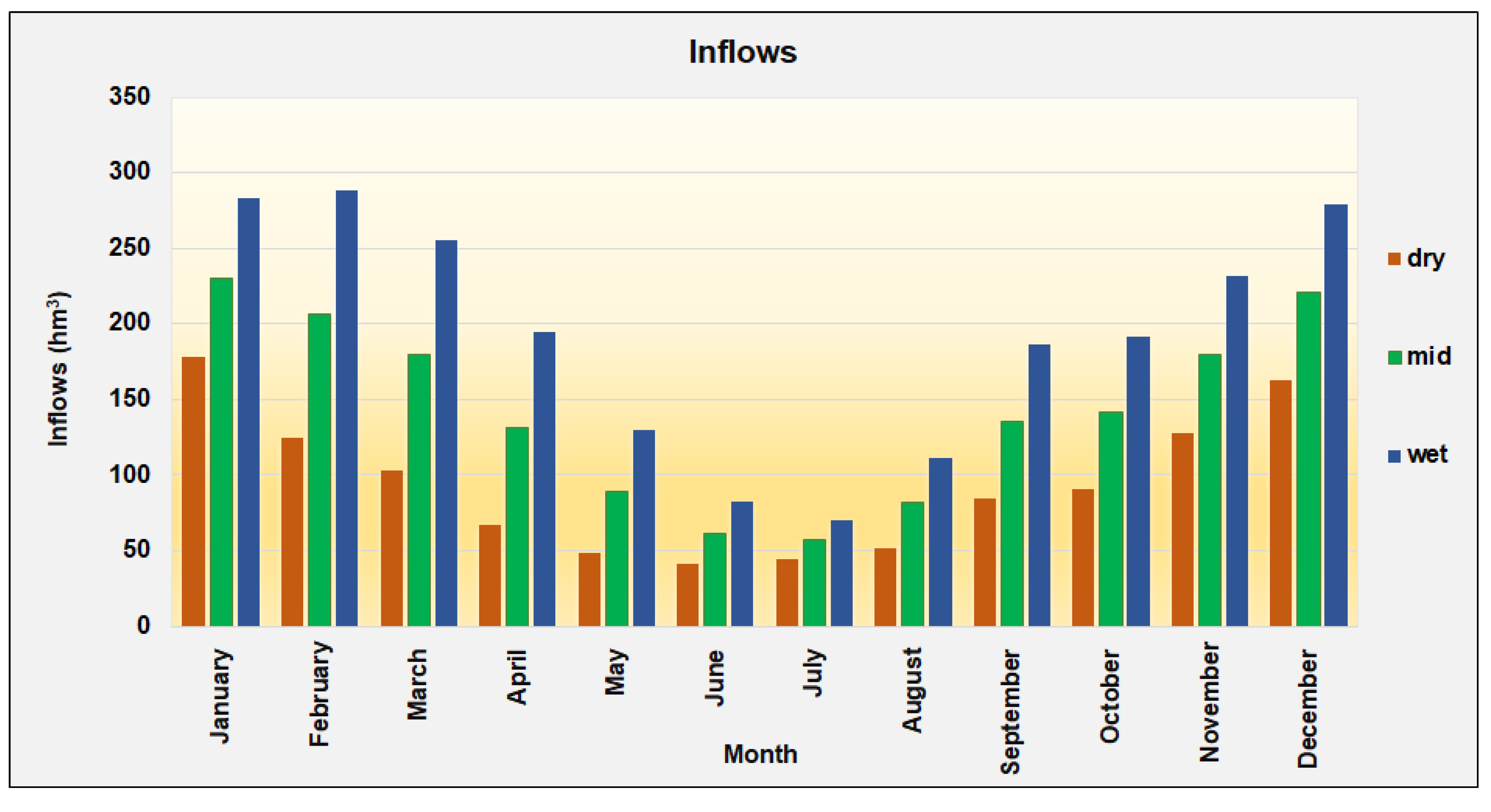 Energies 13 06499 g003