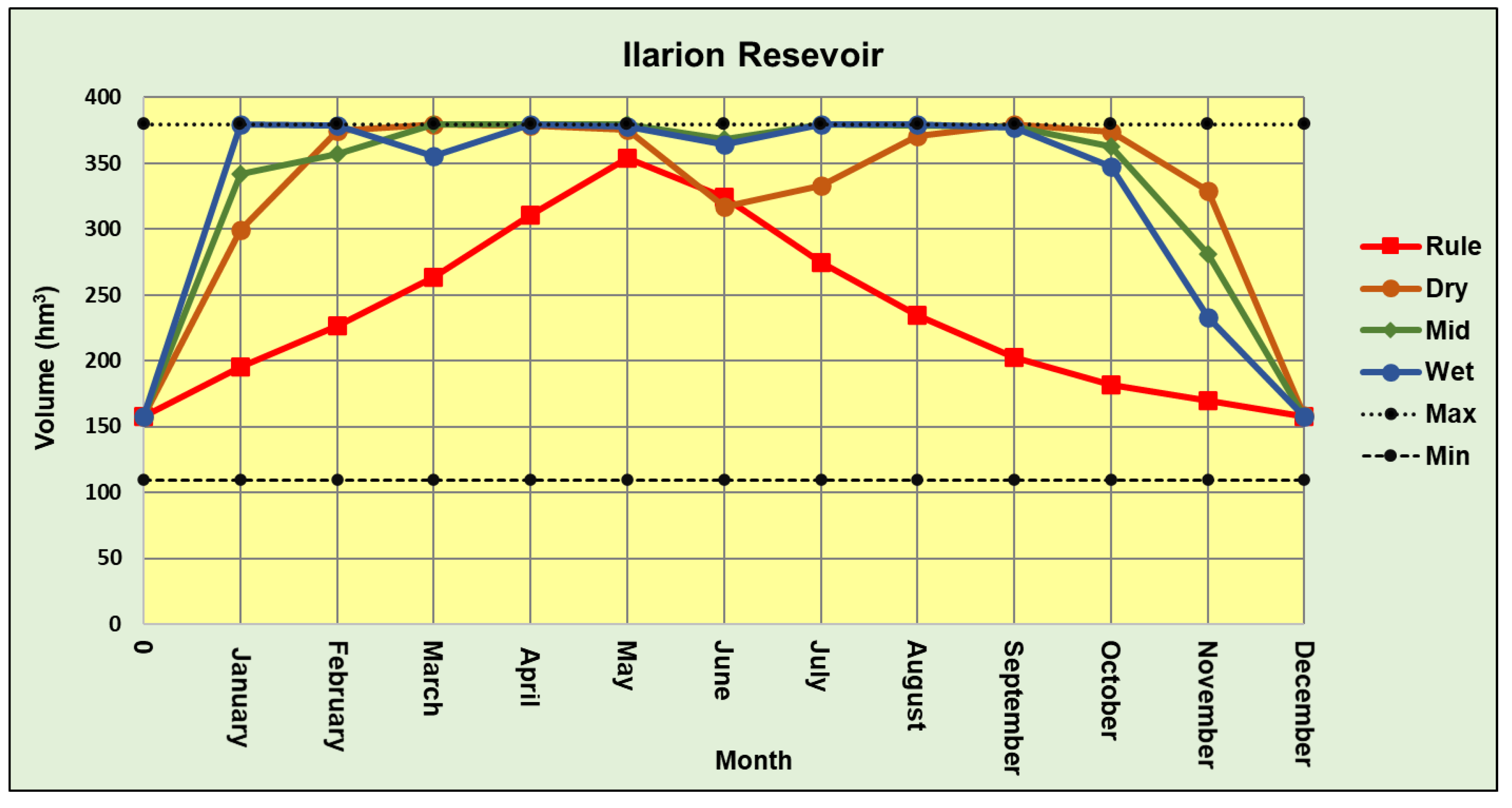 Energies 13 06499 g006