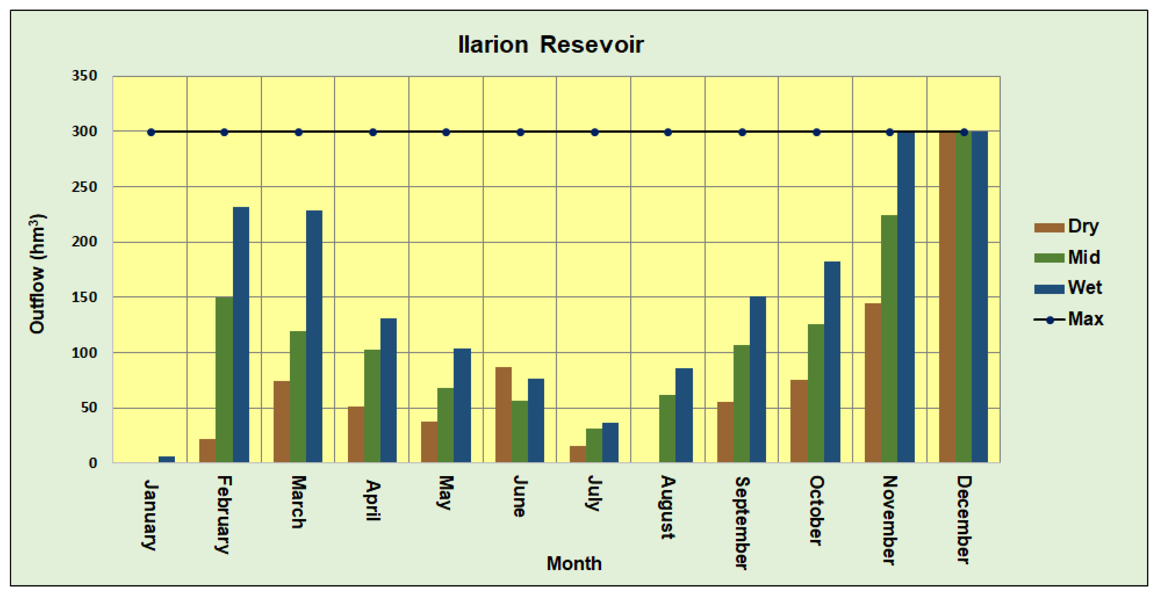 Energies 13 06499 g007