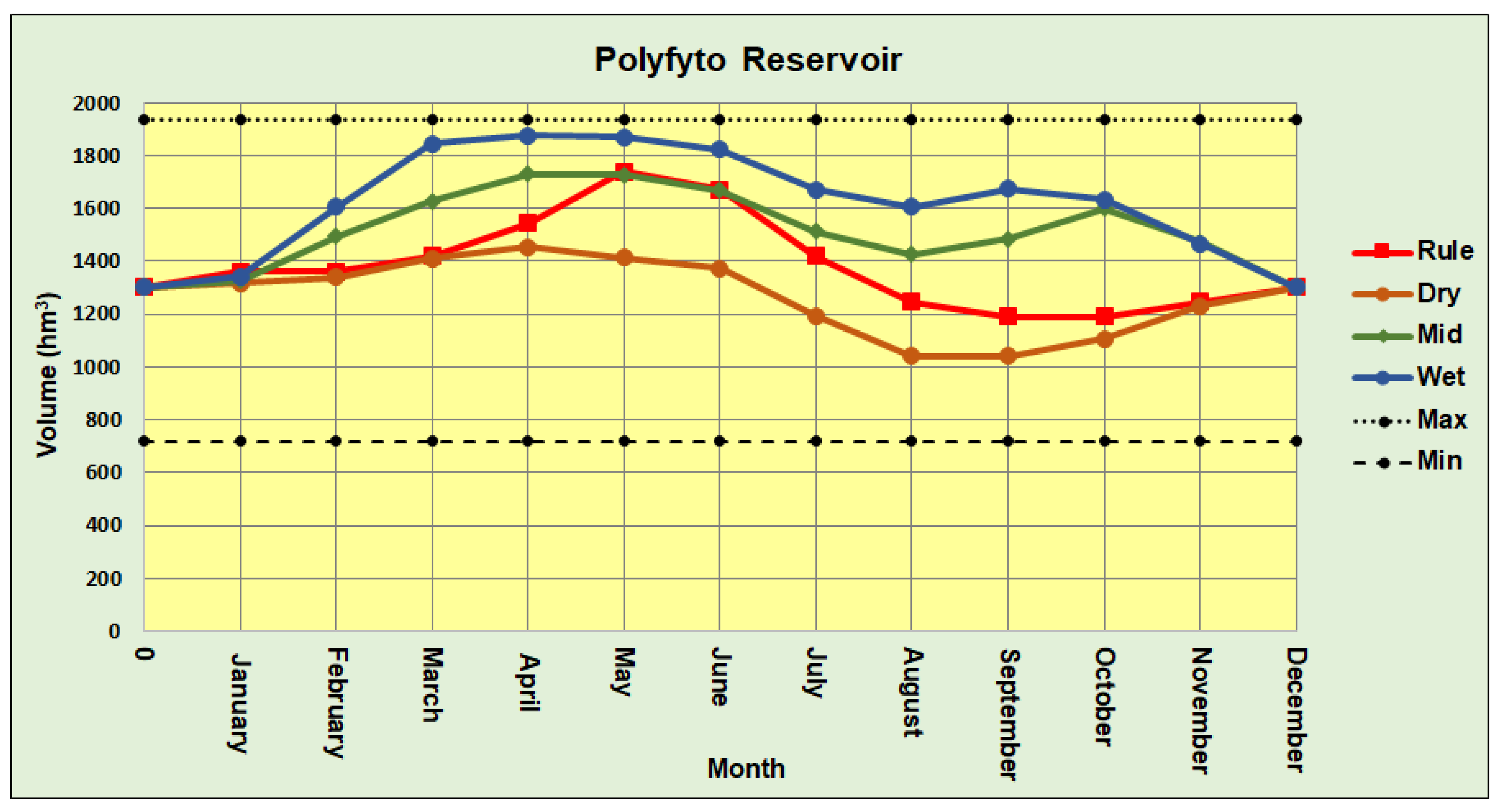 Energies 13 06499 g008