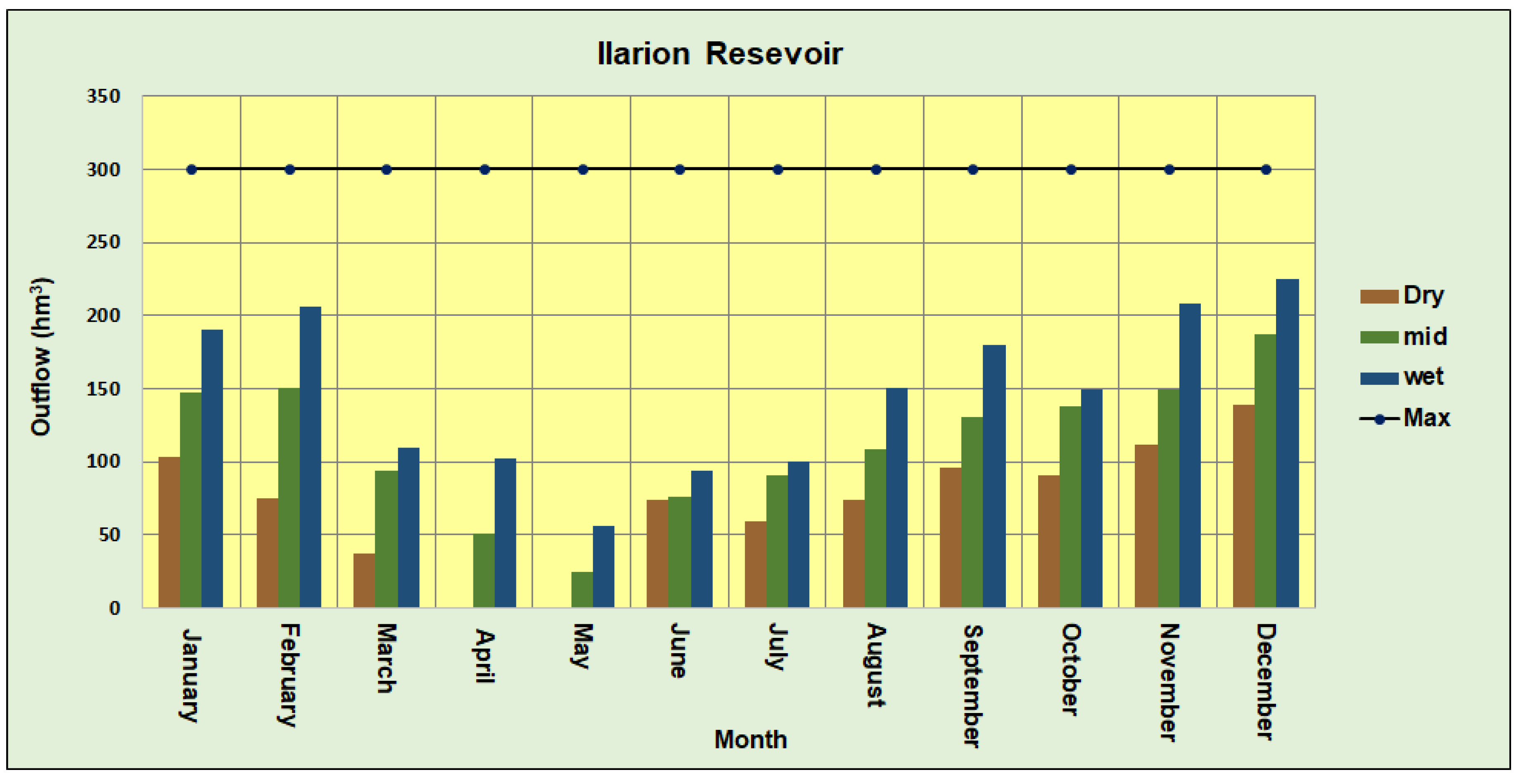 Energies 13 06499 g012
