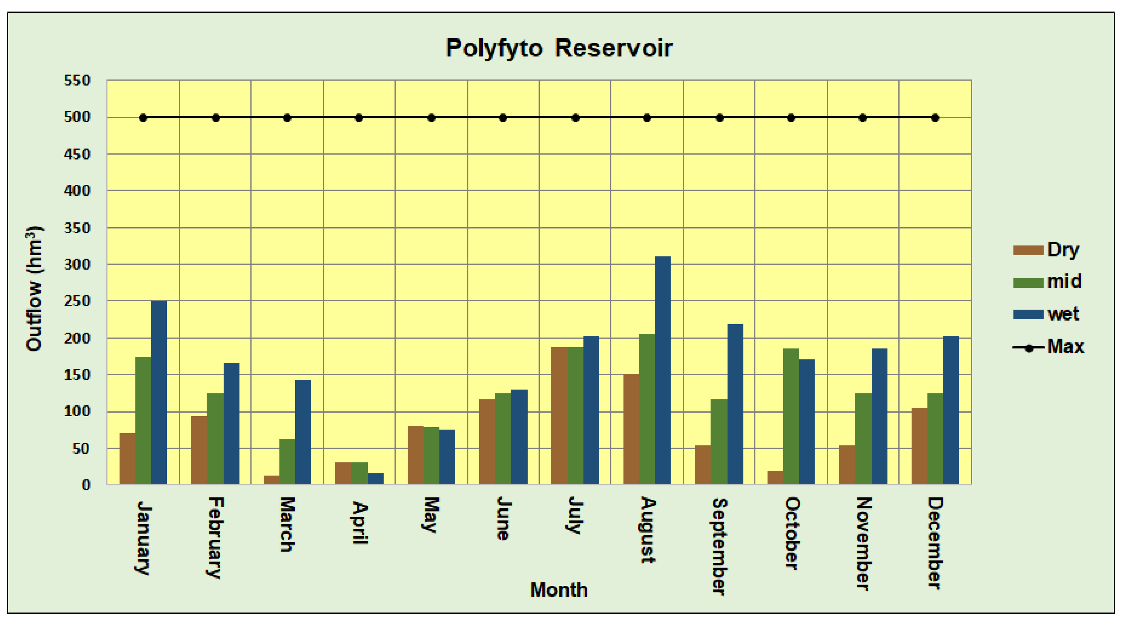 Energies 13 06499 g014