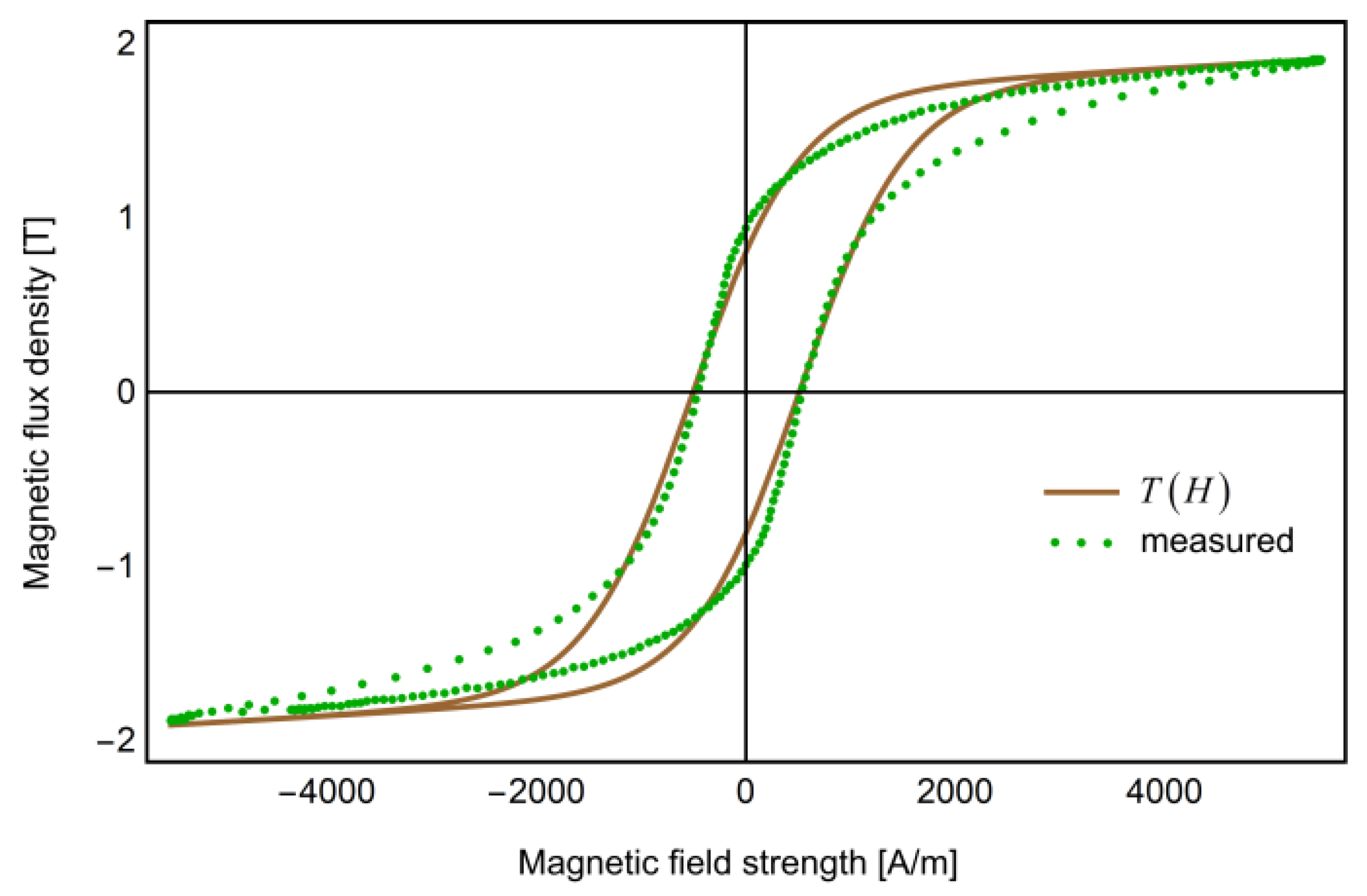 Energies 13 06500 g004