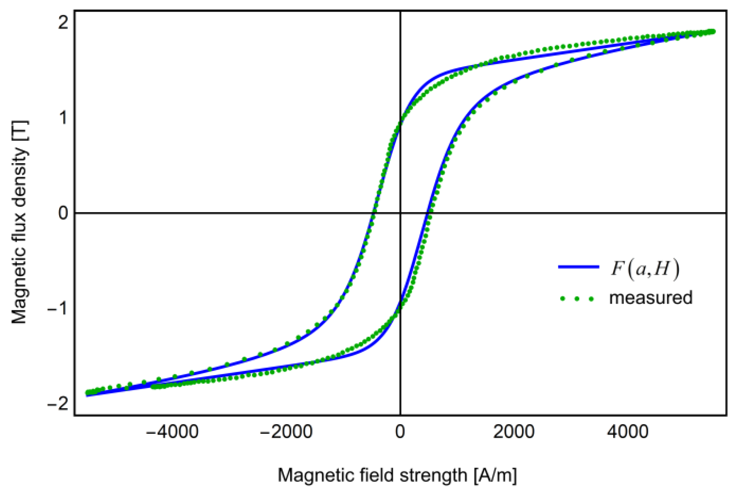 Energies 13 06500 g006