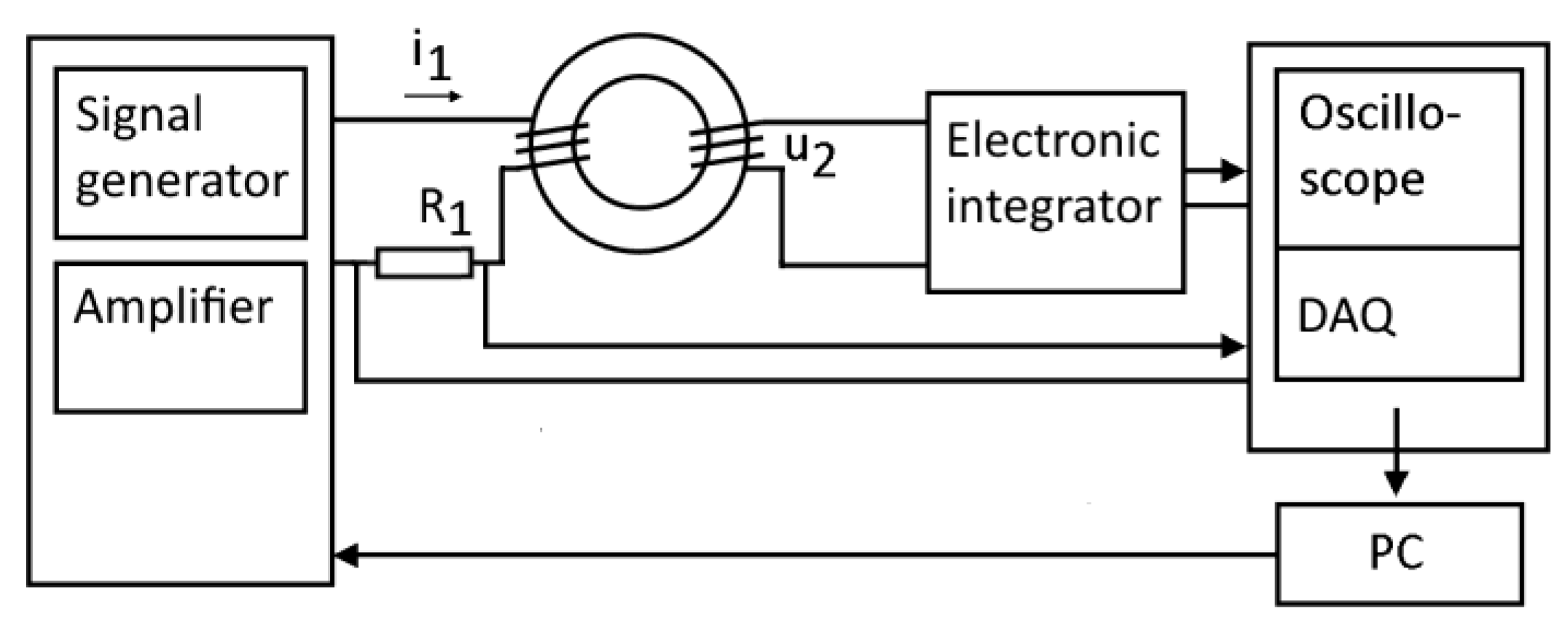 Energies 13 06500 g008