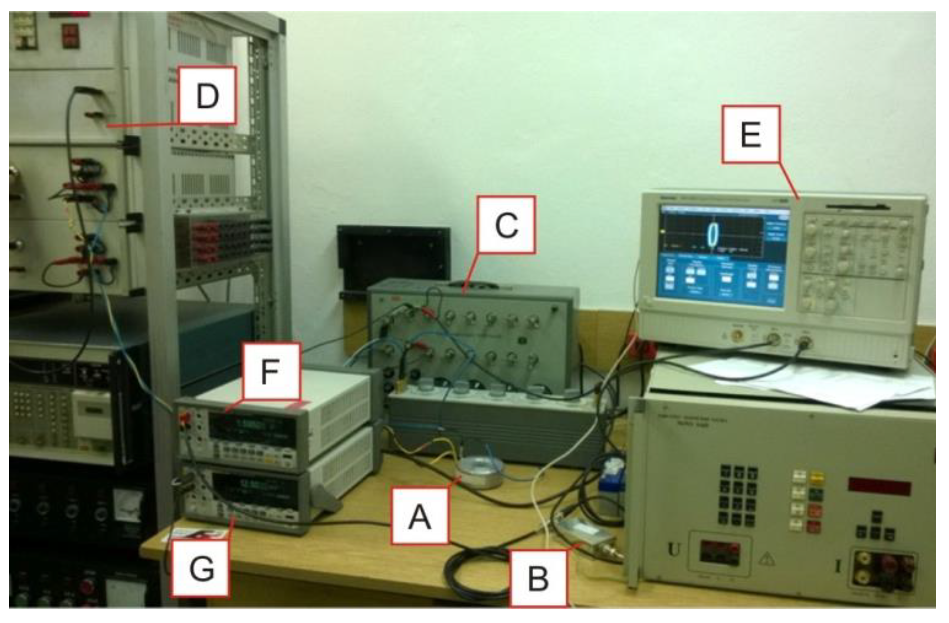 Energies 13 06500 g009