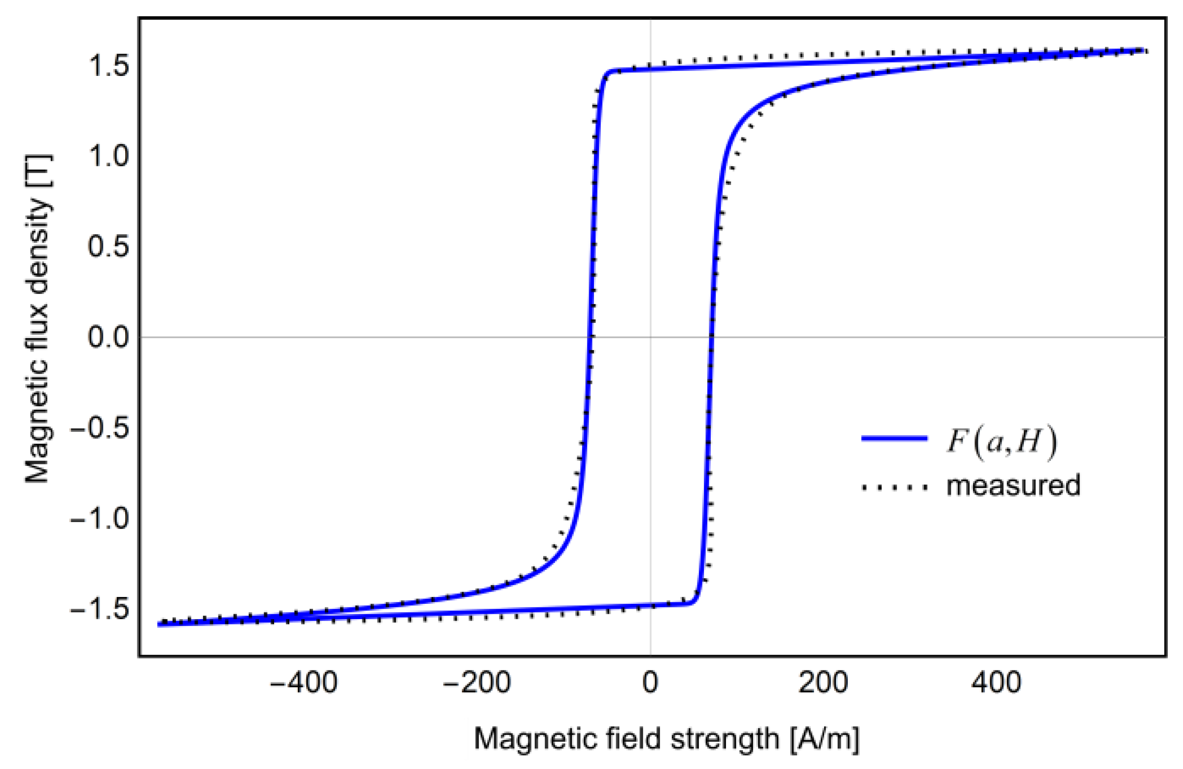 Energies 13 06500 g012