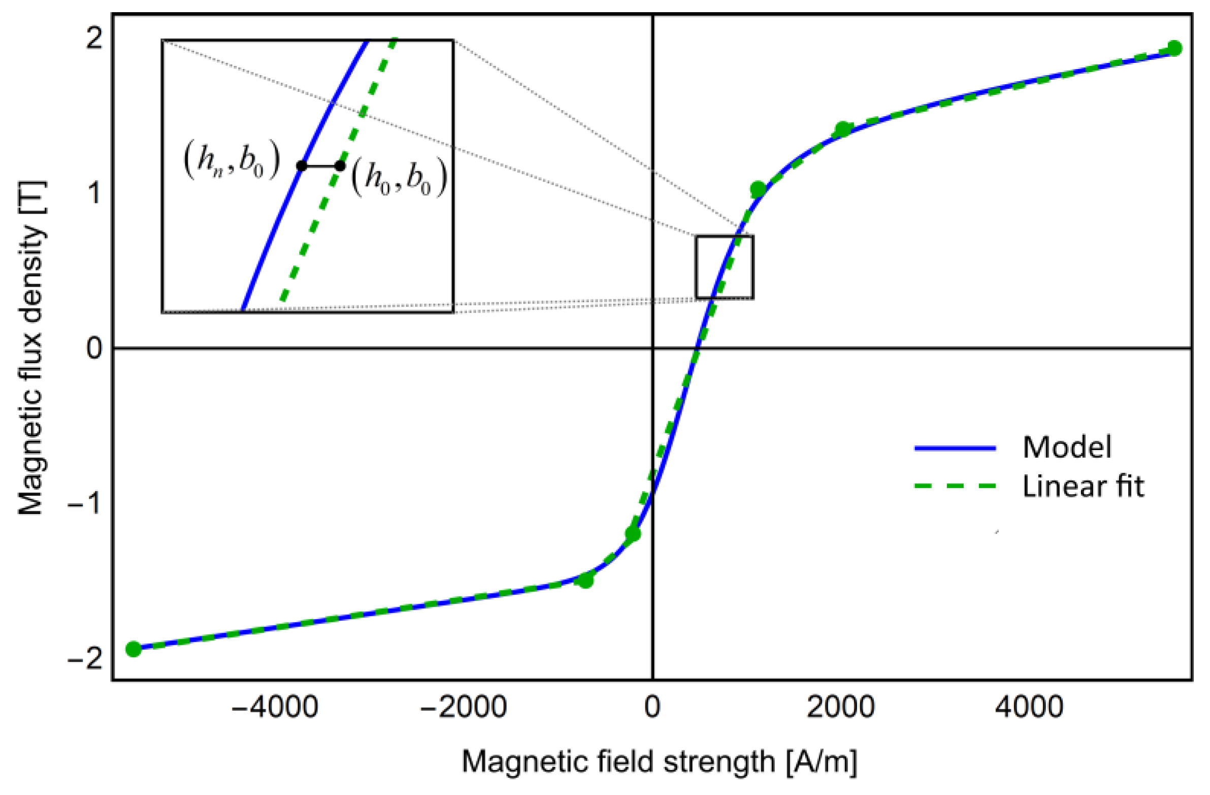 Energies 13 06500 g015