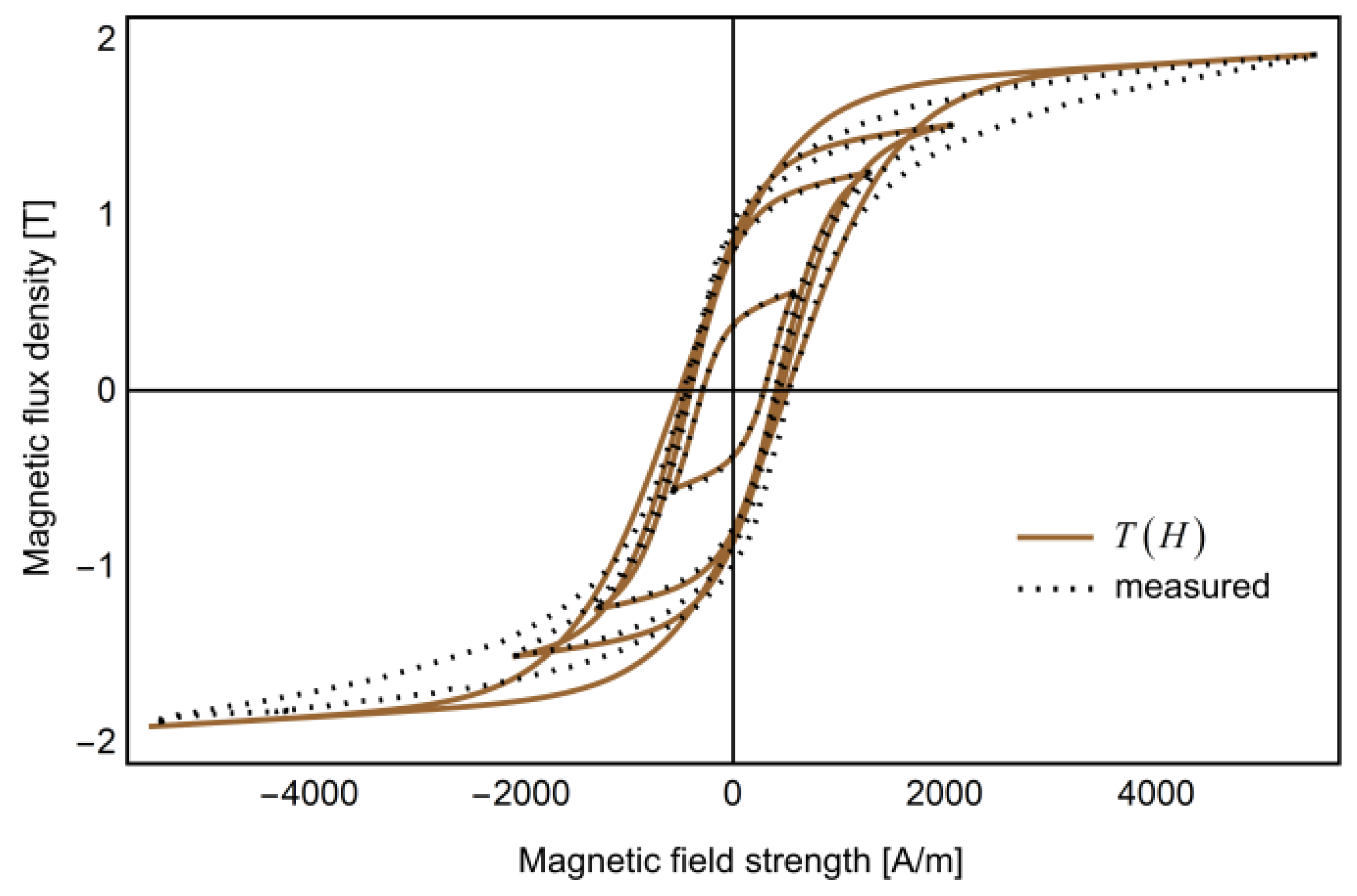 Energies 13 06500 g016