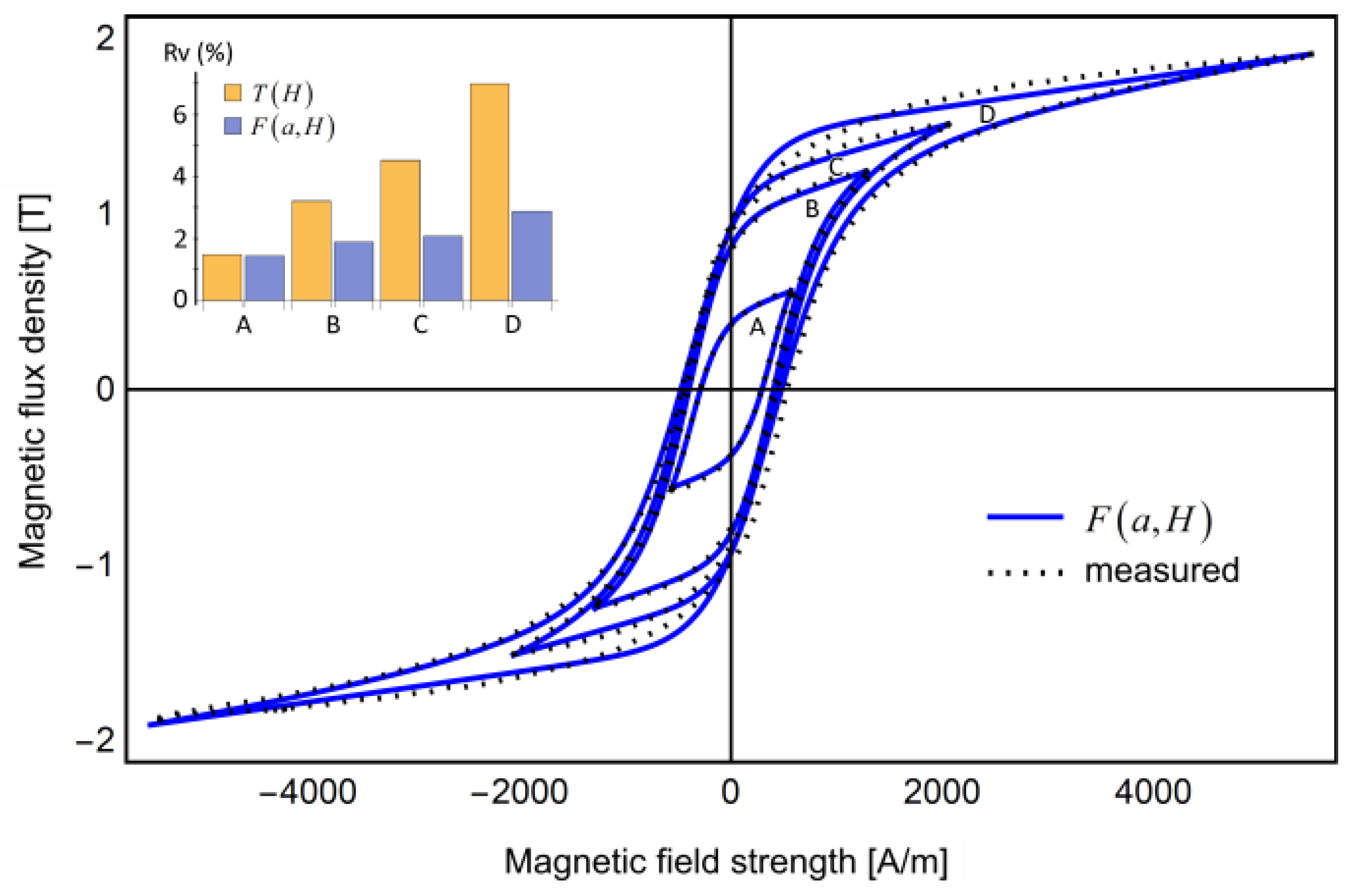 Energies 13 06500 g017