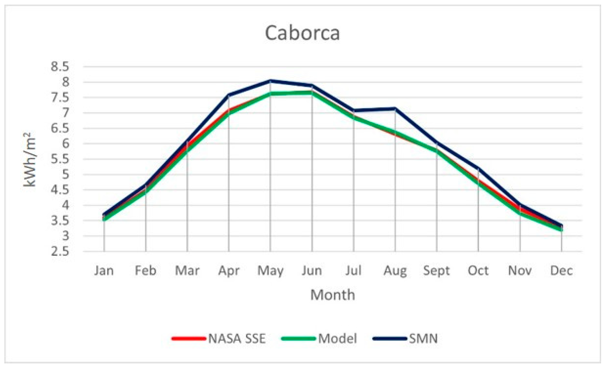 Energies 13 06501 g002