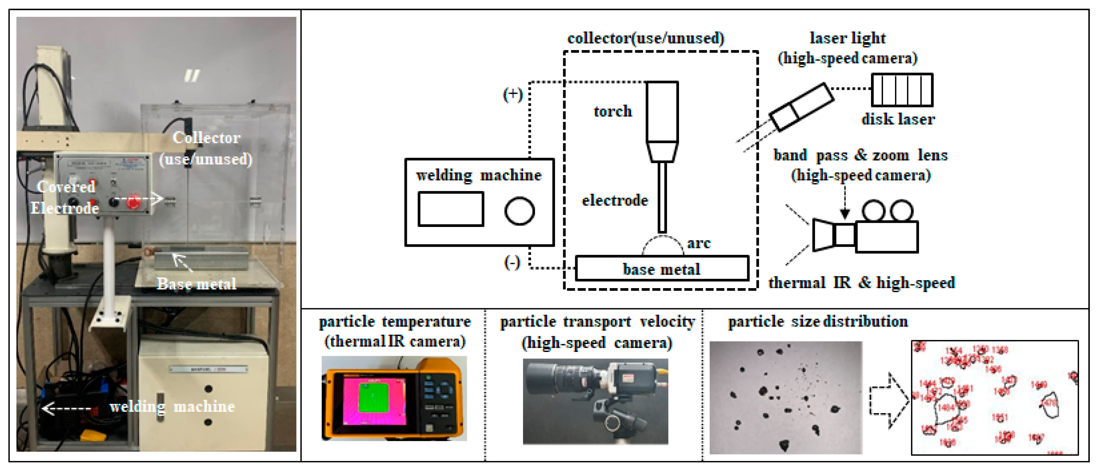 Energies 13 06502 g002 Energies 13 06502 g002