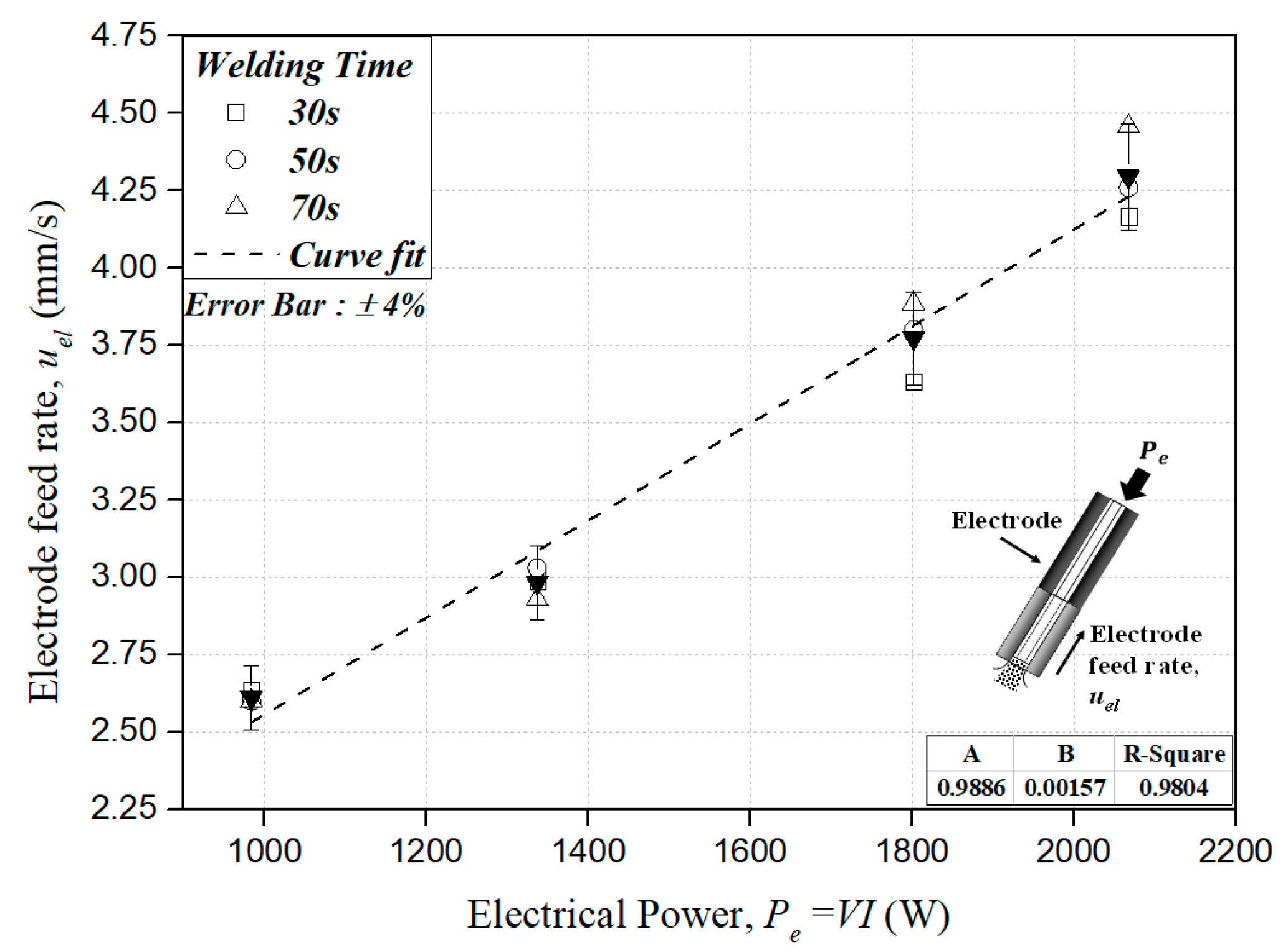 Energies 13 06502 g003 Energies 13 06502 g003