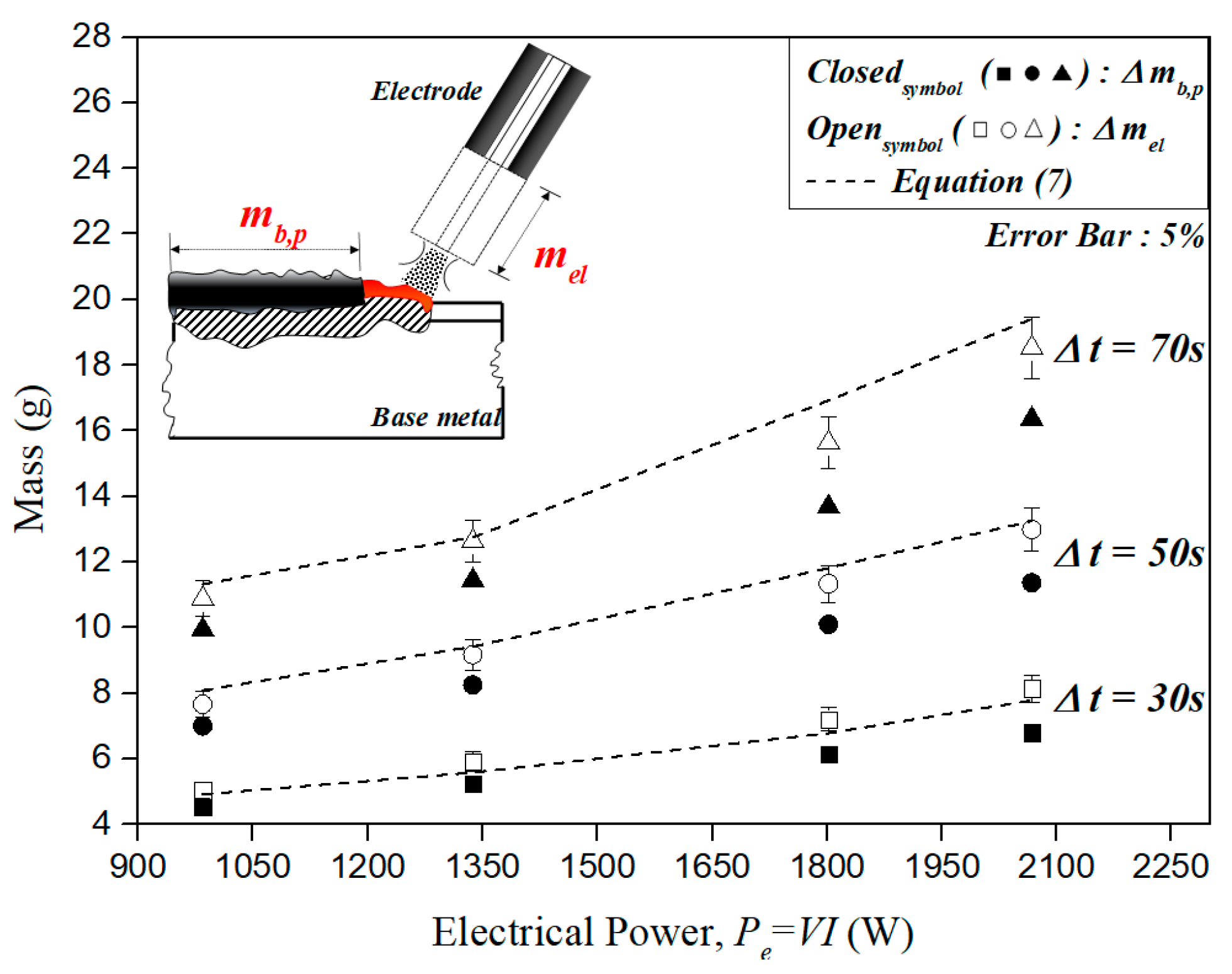 Energies 13 06502 g004 Energies 13 06502 g004