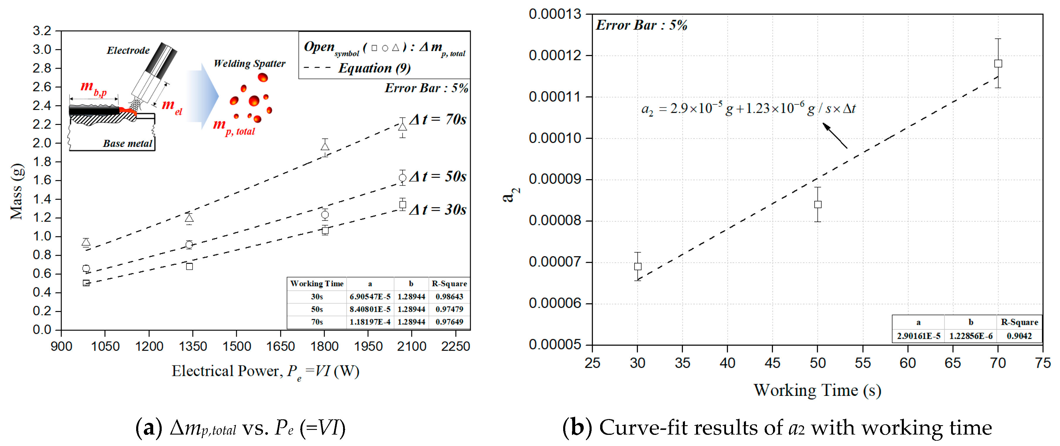 Energies 13 06502 g005 Energies 13 06502 g005