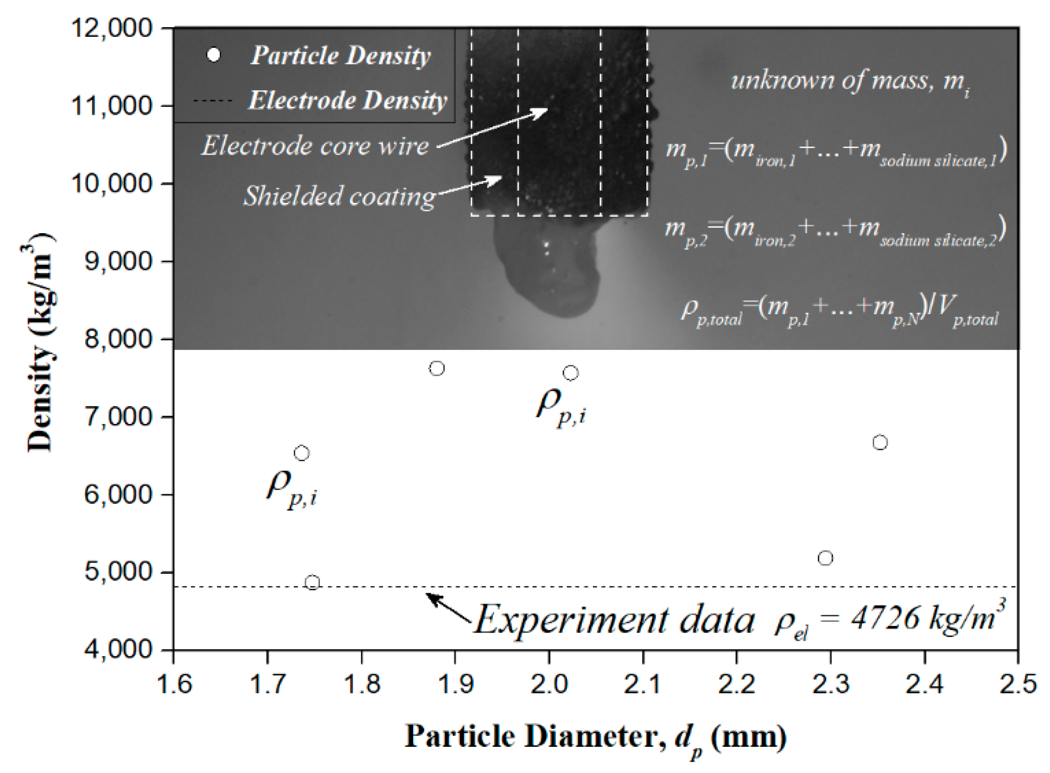 Energies 13 06502 g006 Energies 13 06502 g006