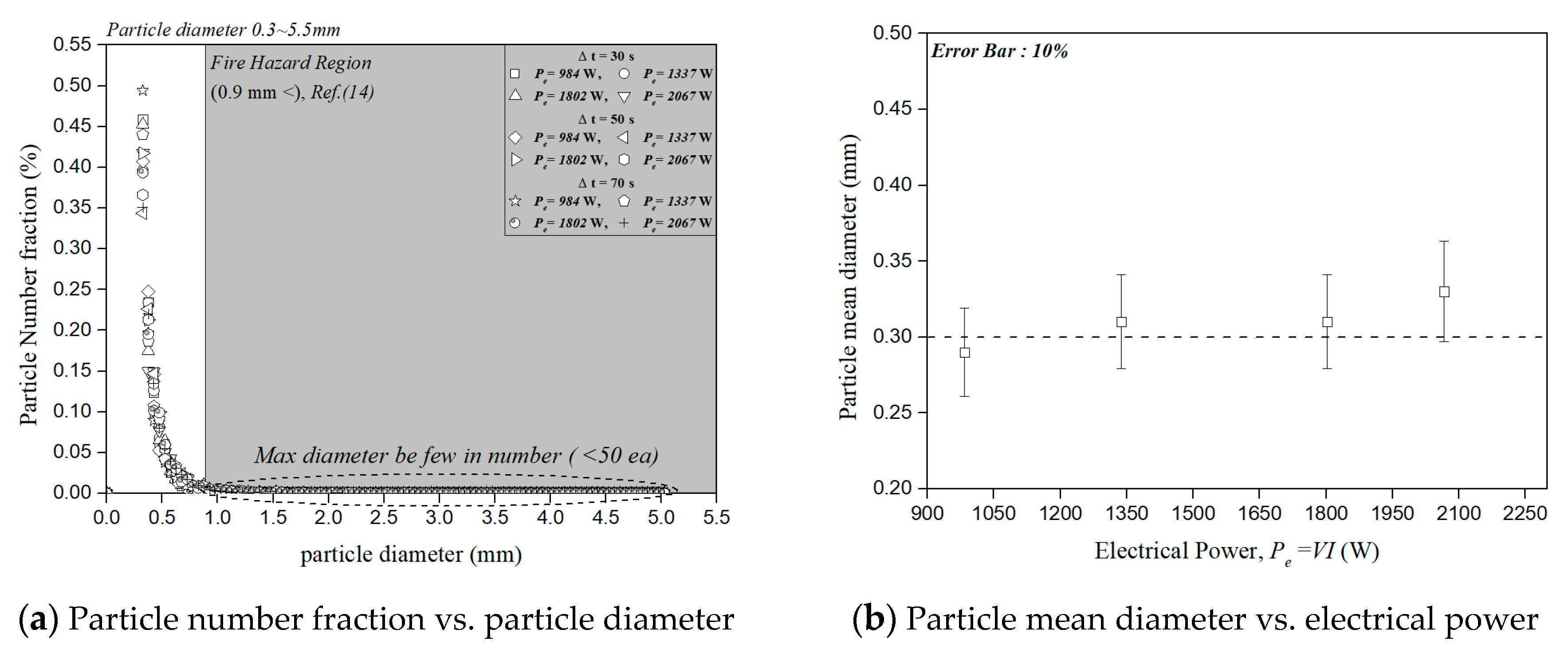 Energies 13 06502 g007 Energies 13 06502 g007