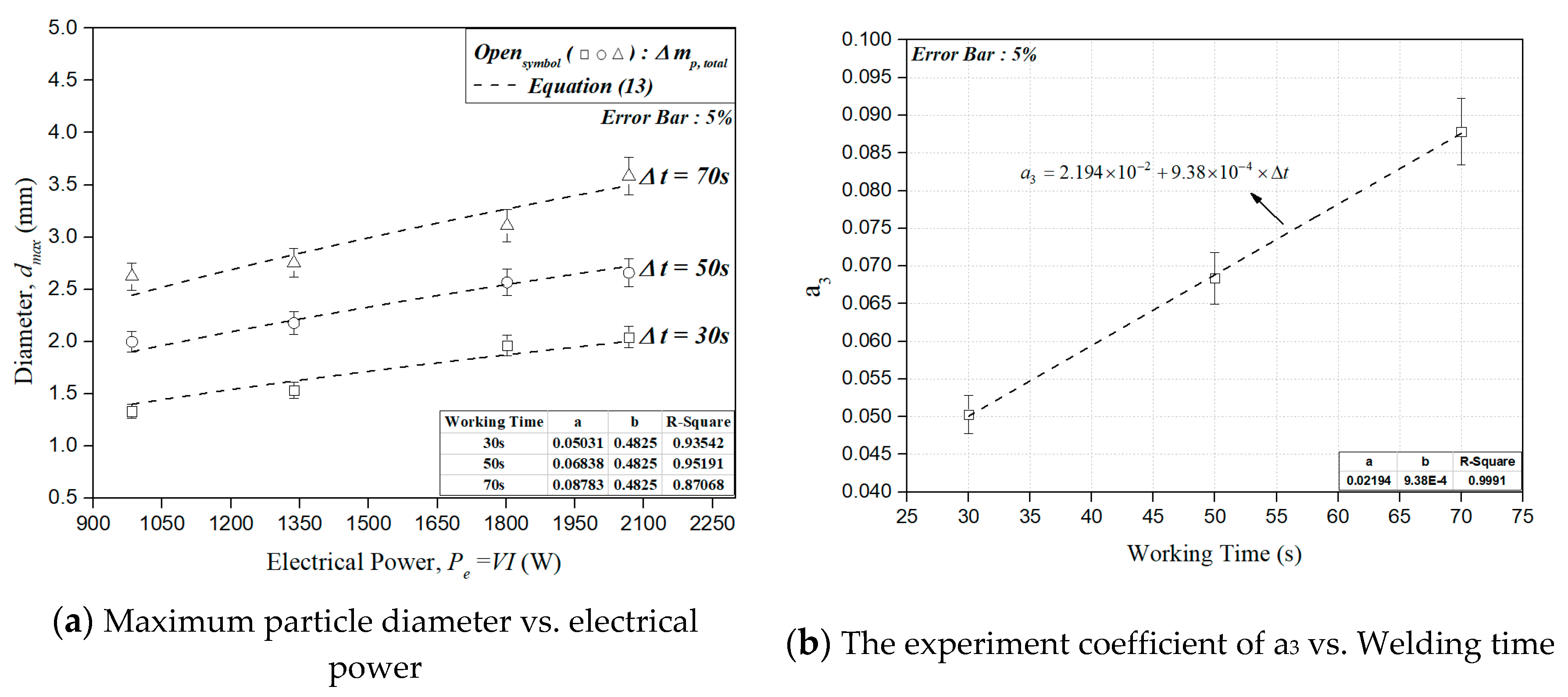 Energies 13 06502 g008 Energies 13 06502 g008