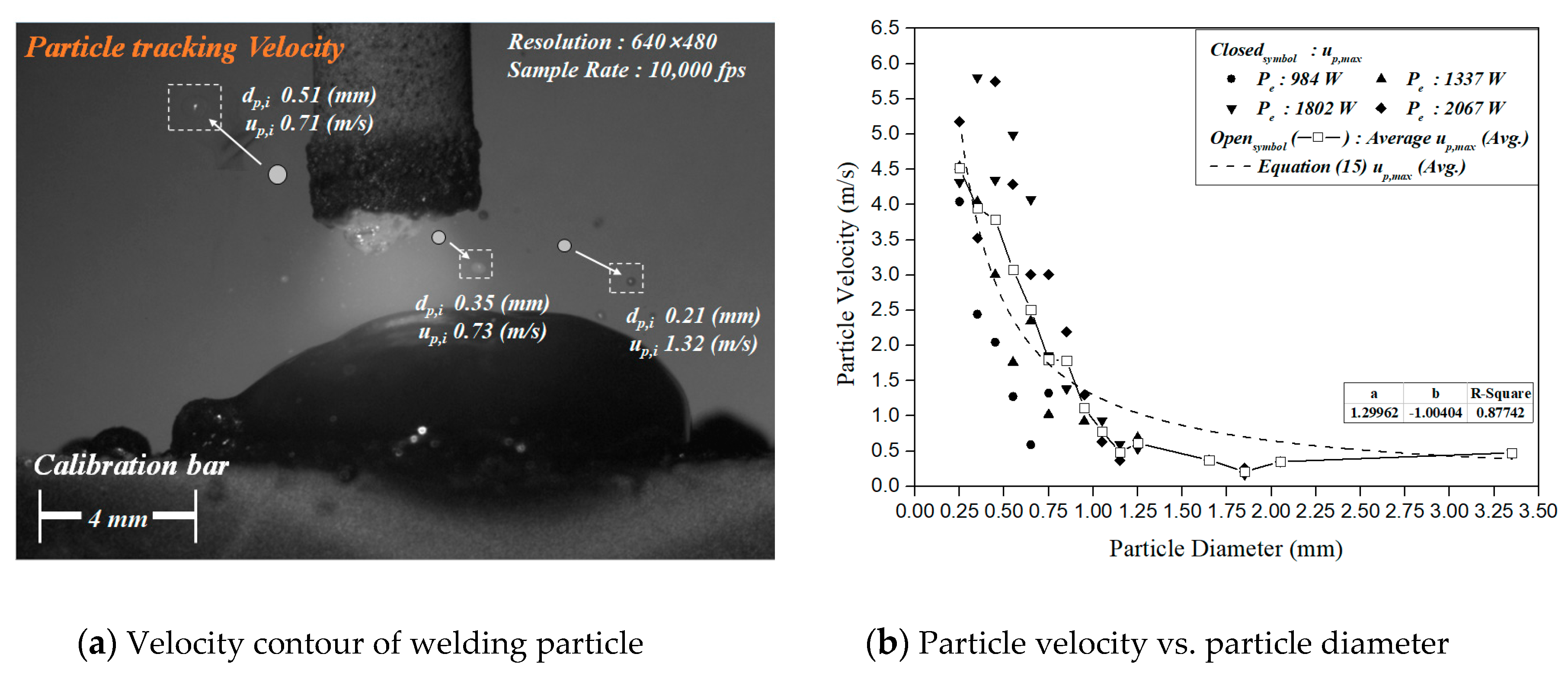 Energies 13 06502 g009 Energies 13 06502 g009