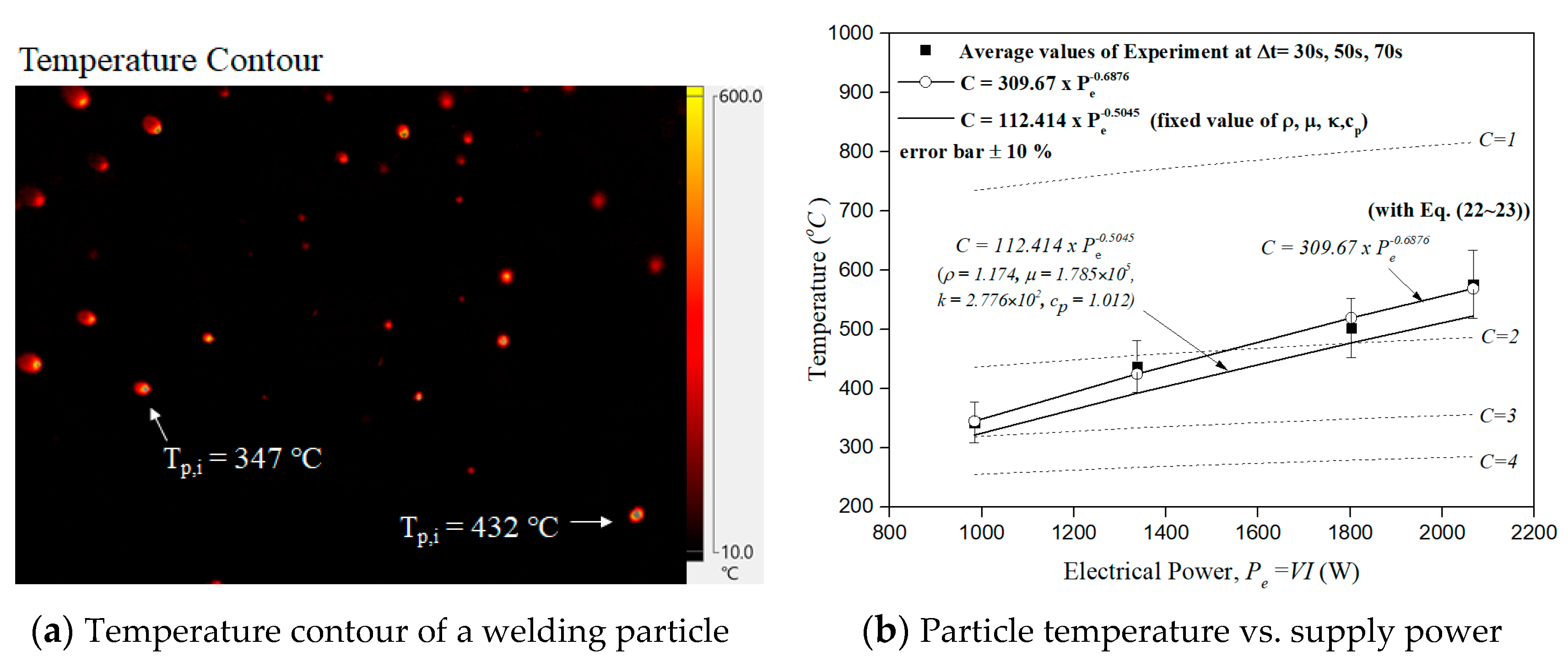 Energies 13 06502 g011 Energies 13 06502 g011