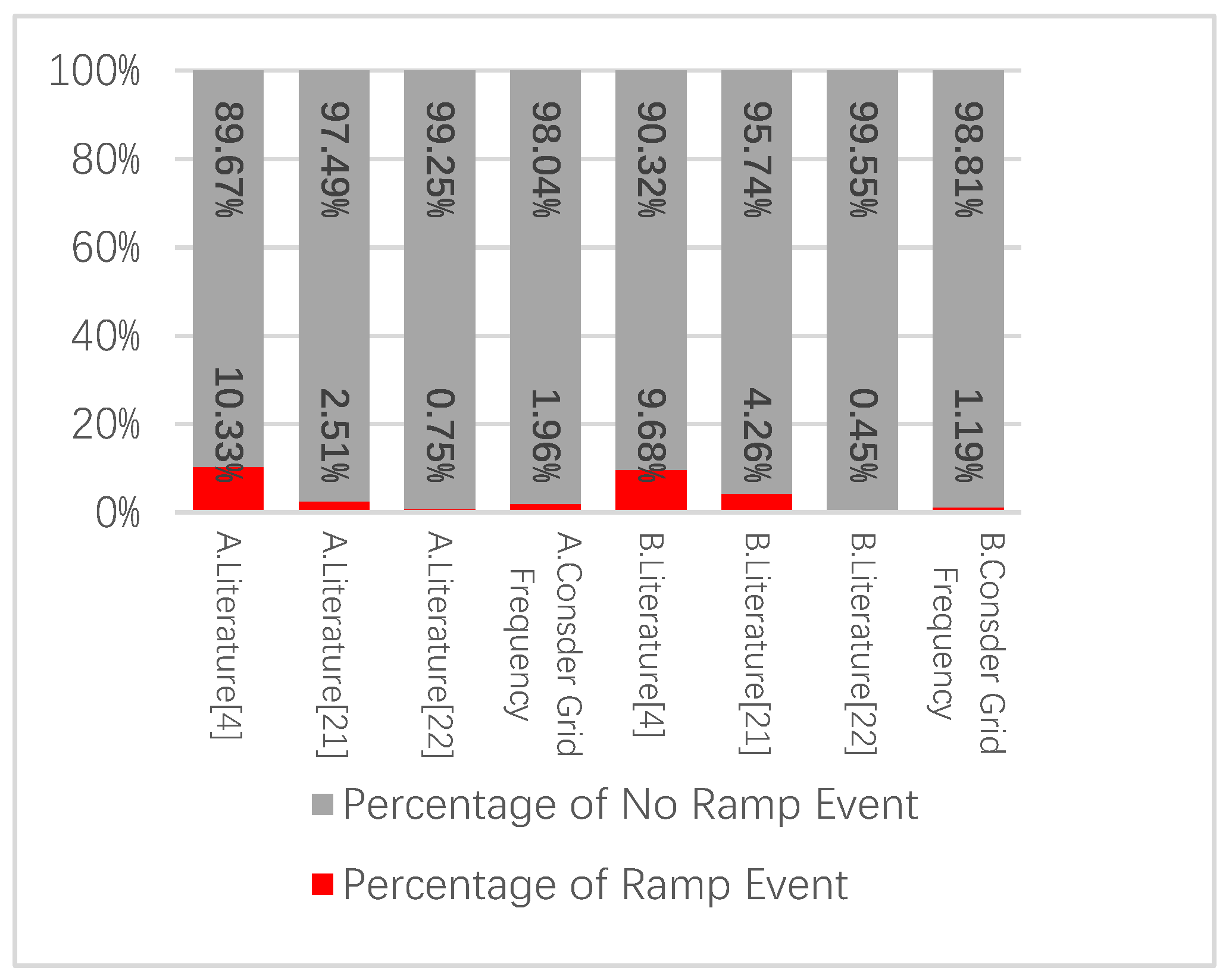 Energies 13 06503 g006