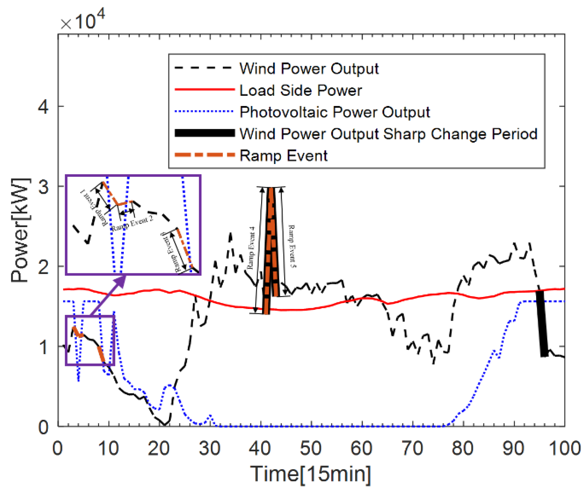 Energies 13 06503 g008