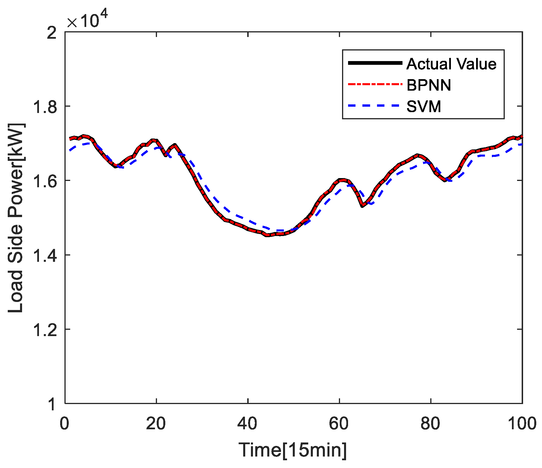 Energies 13 06503 g016