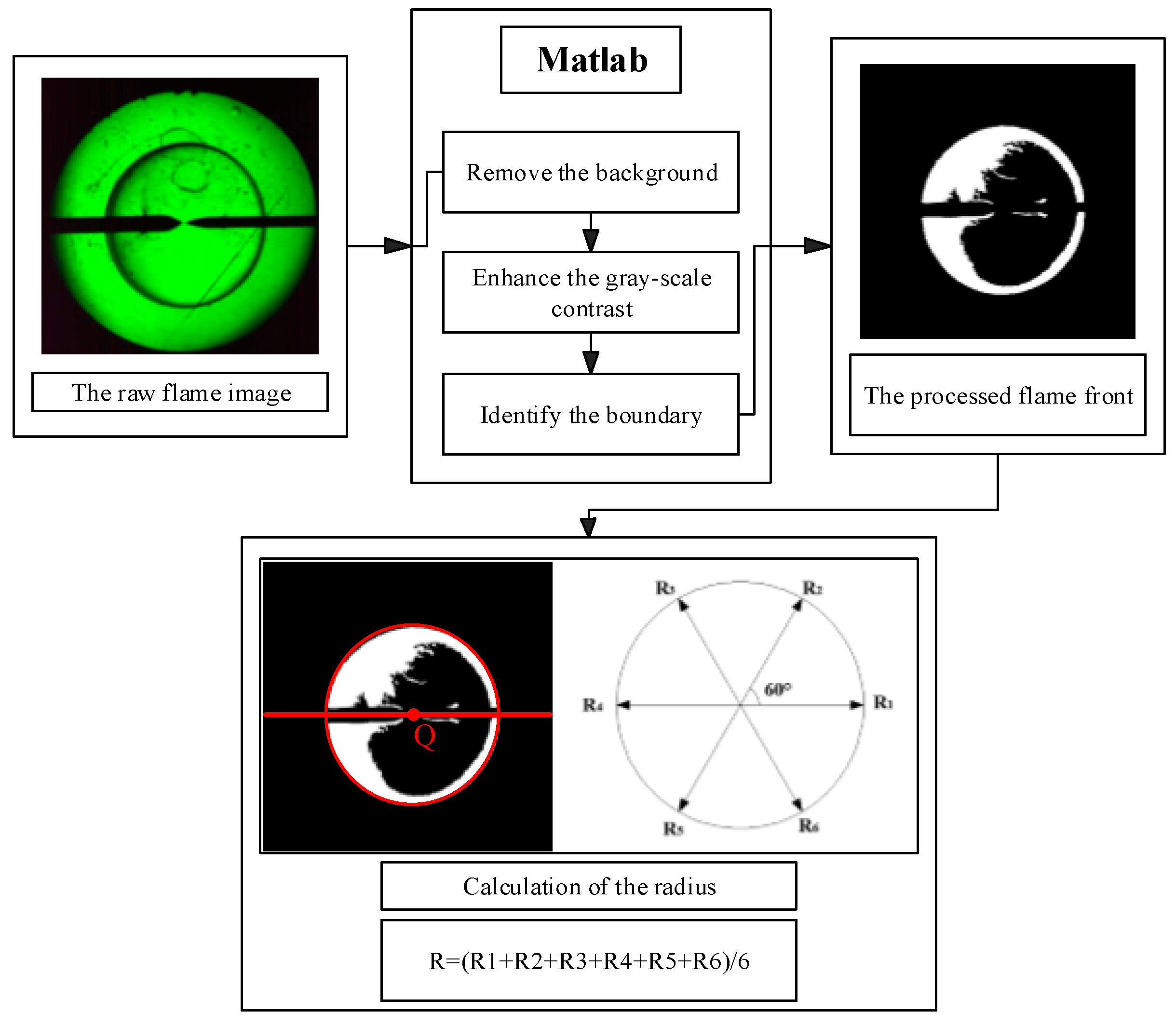 Energies 13 06504 g002