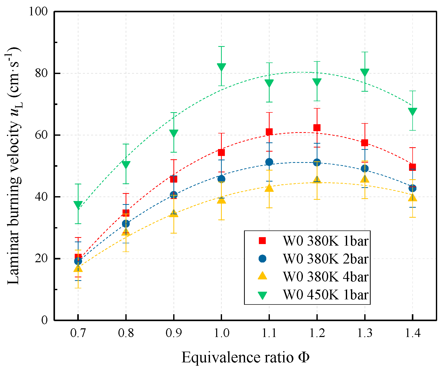 Energies 13 06504 g004