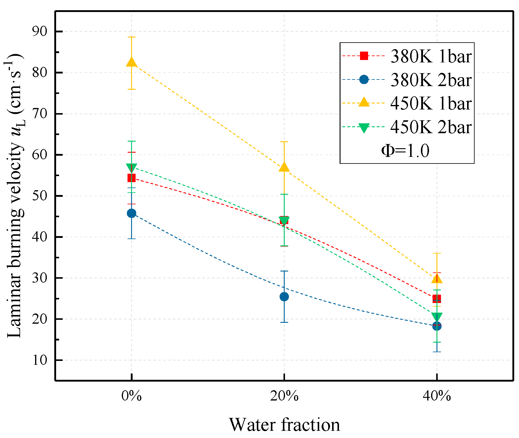 Energies 13 06504 g005