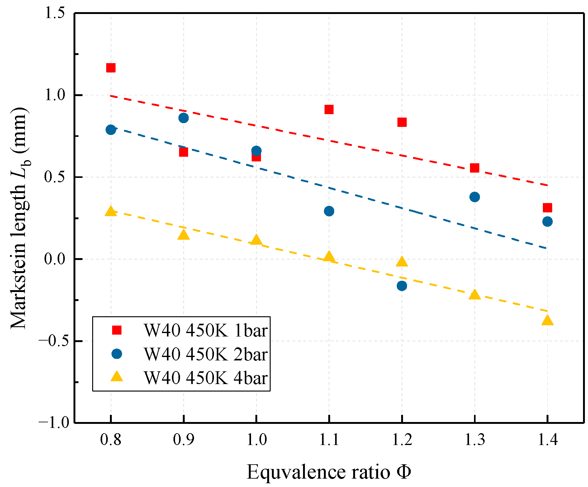 Energies 13 06504 g006