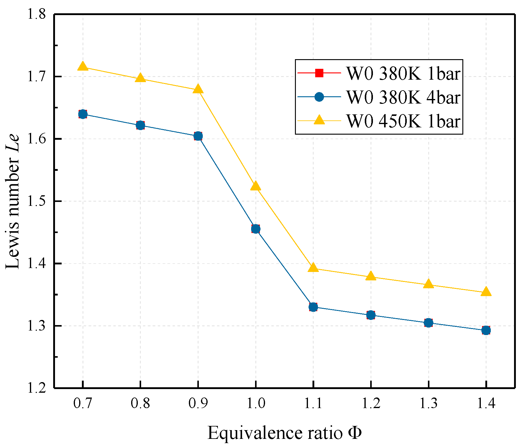Energies 13 06504 g008