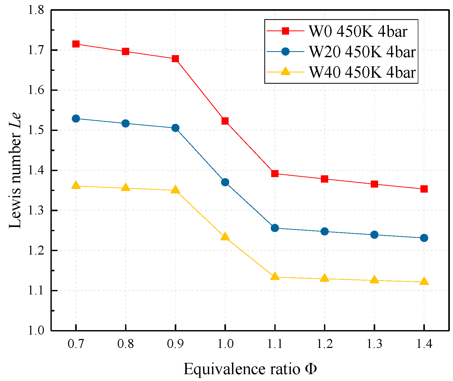 Energies 13 06504 g009