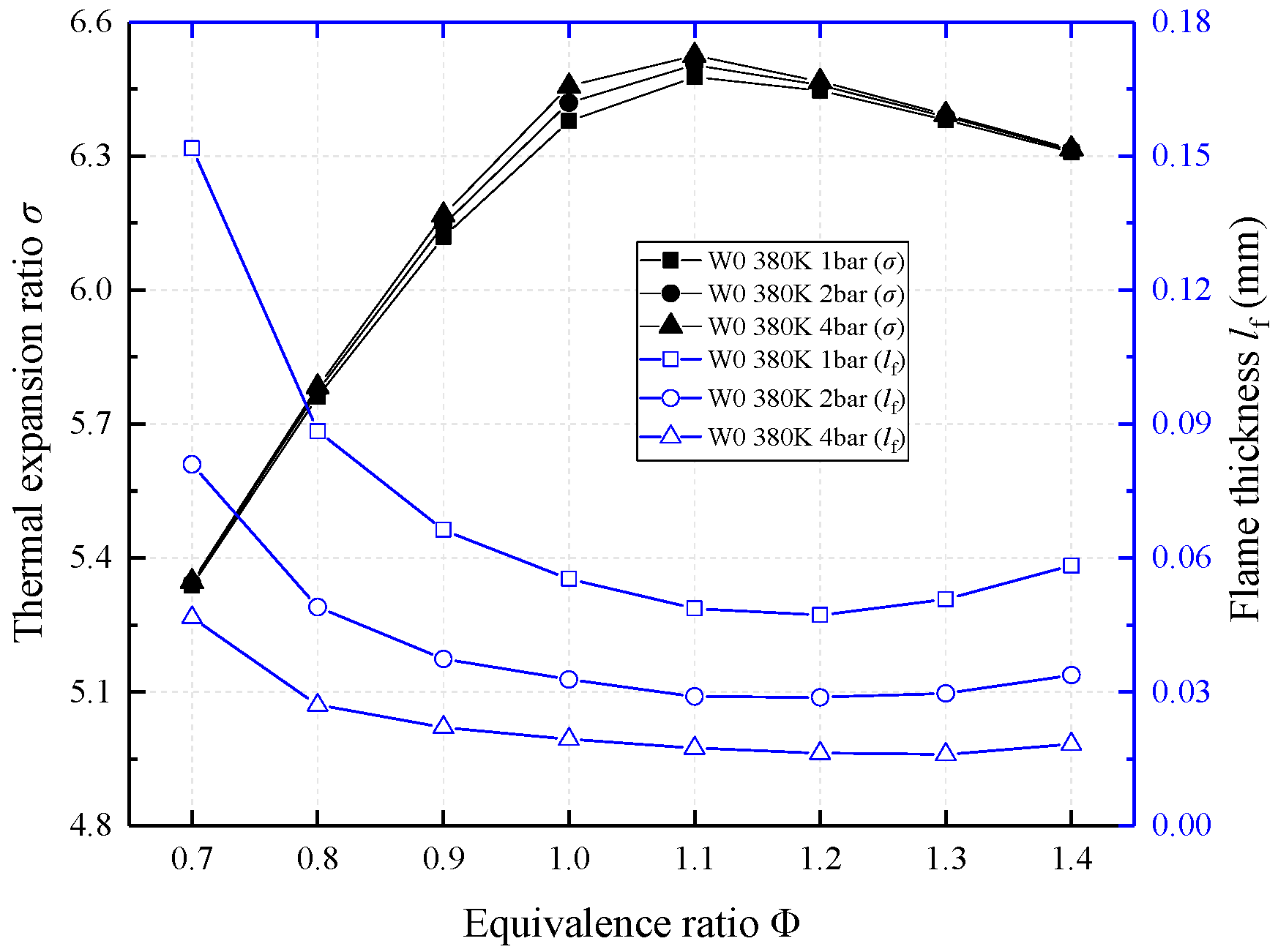 Energies 13 06504 g010