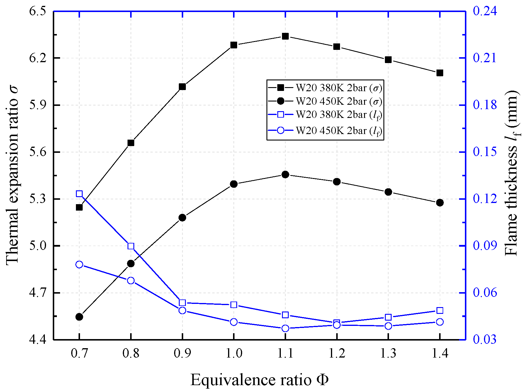 Energies 13 06504 g011